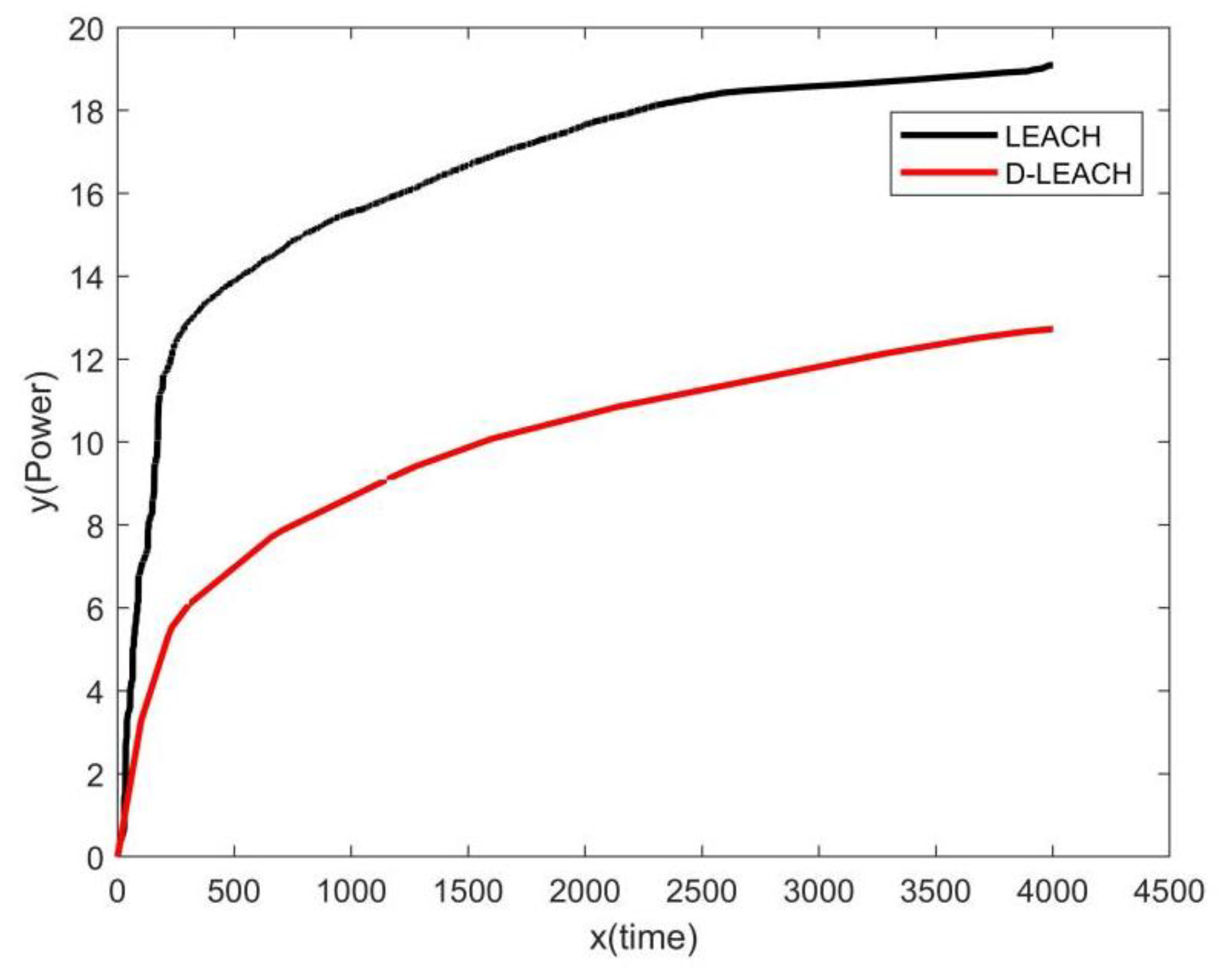Sustainability 15 11112 g004 Sustainability 15 11112 g004