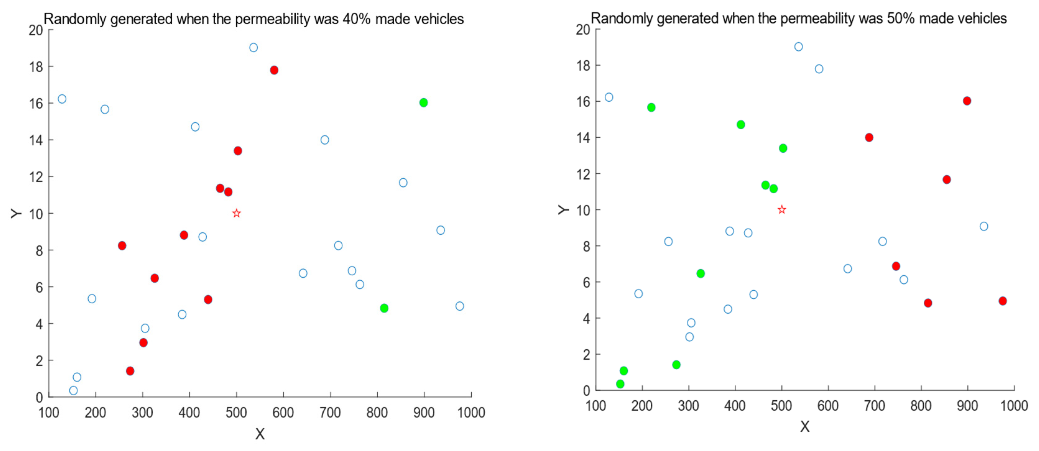Sustainability 15 11112 g006a Sustainability 15 11112 g006a
