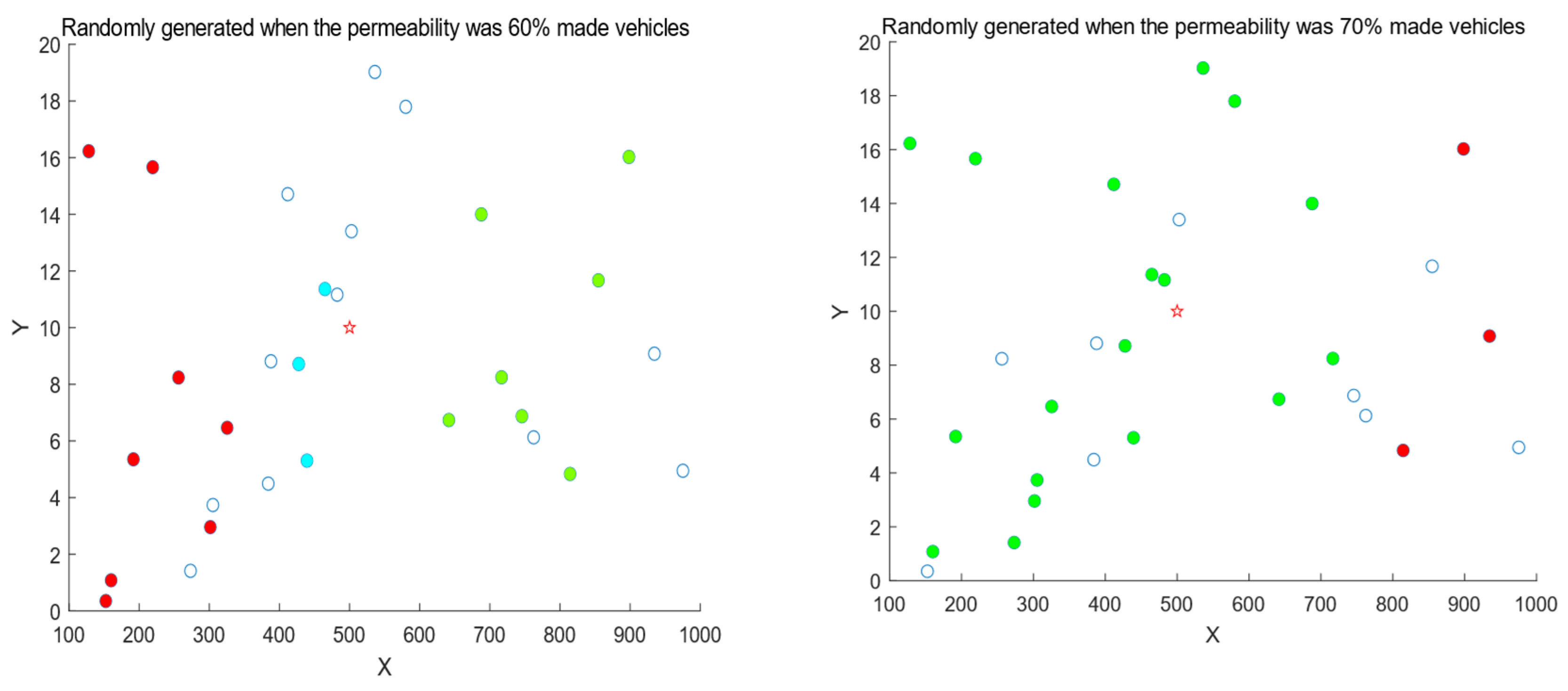 Sustainability 15 11112 g006b Sustainability 15 11112 g006b