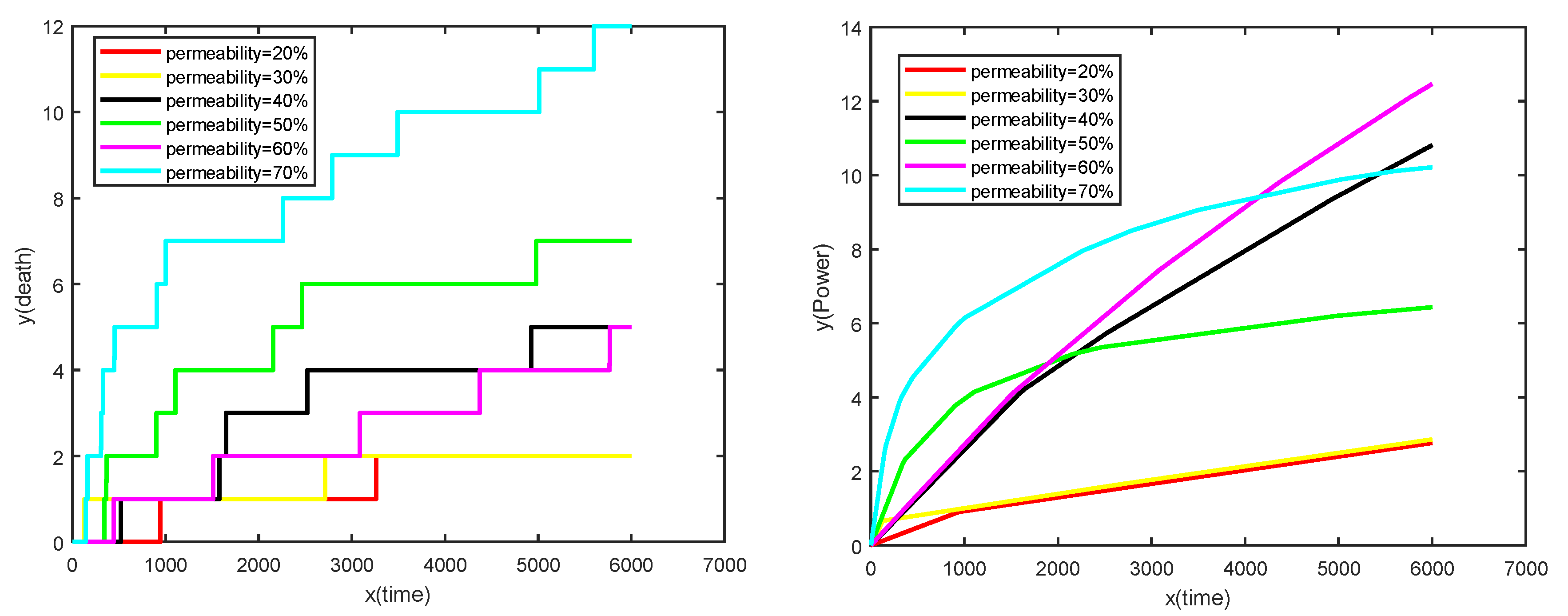 Sustainability 15 11112 g007 Sustainability 15 11112 g007