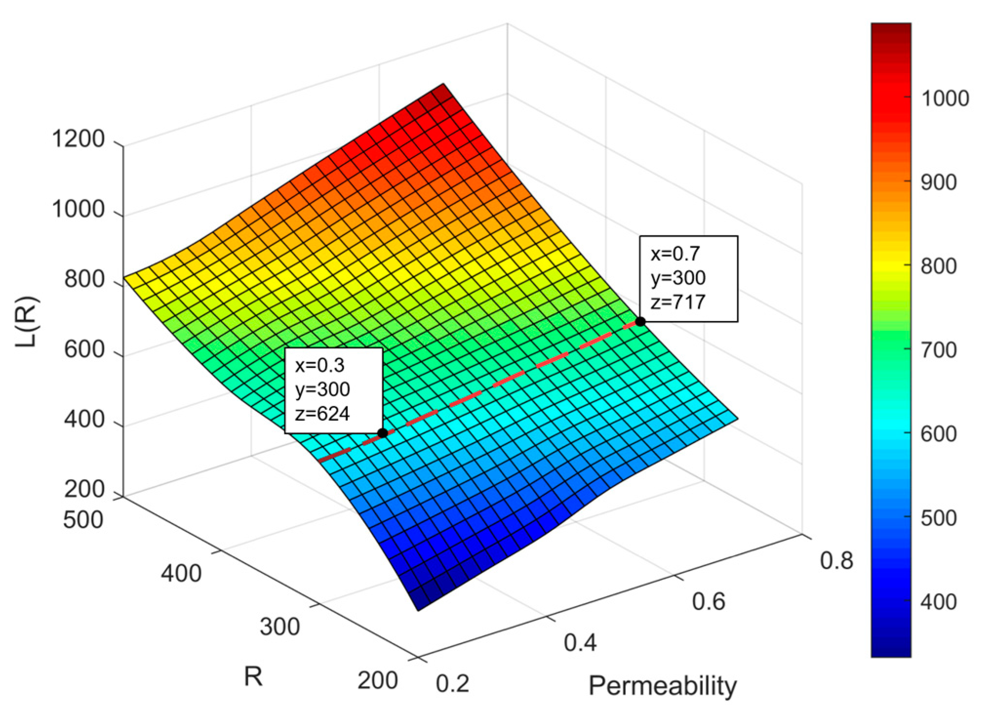 Sustainability 15 11112 g009 Sustainability 15 11112 g009