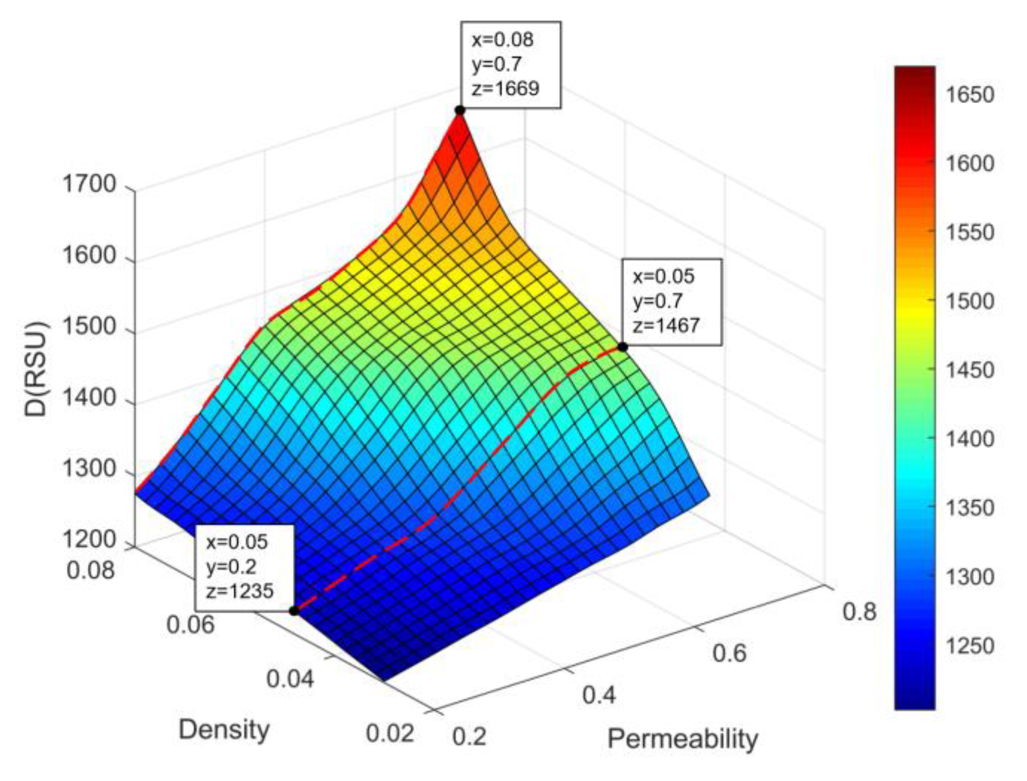 Sustainability 15 11112 g012 Sustainability 15 11112 g012