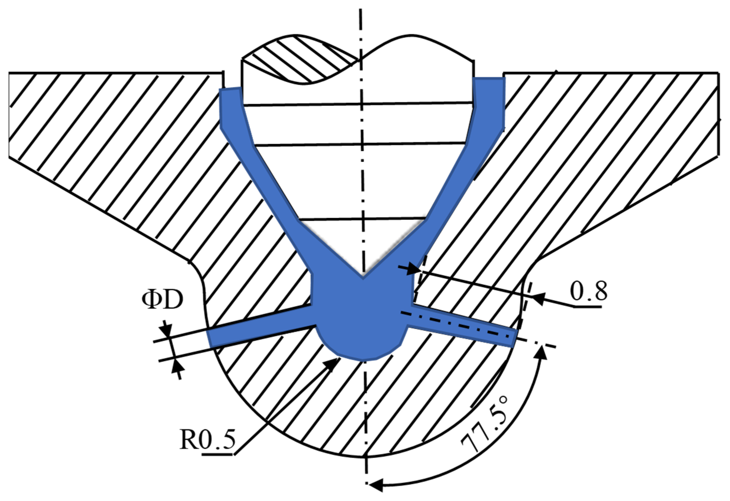 Sustainability 15 11114 g001