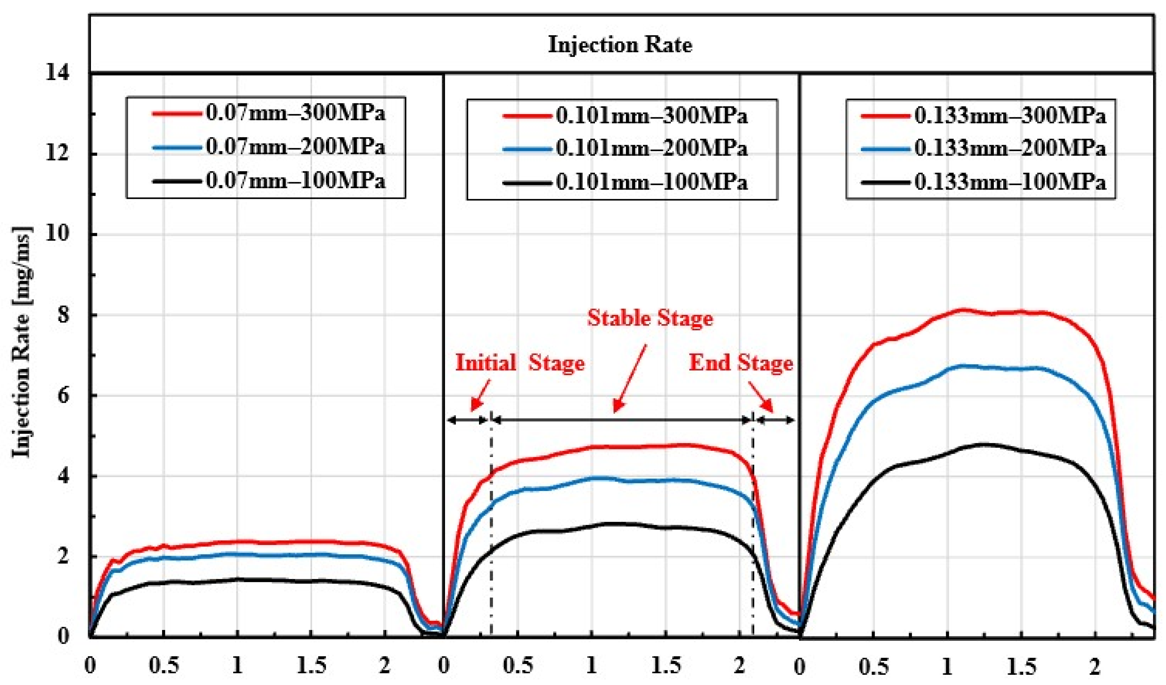 Sustainability 15 11114 g003