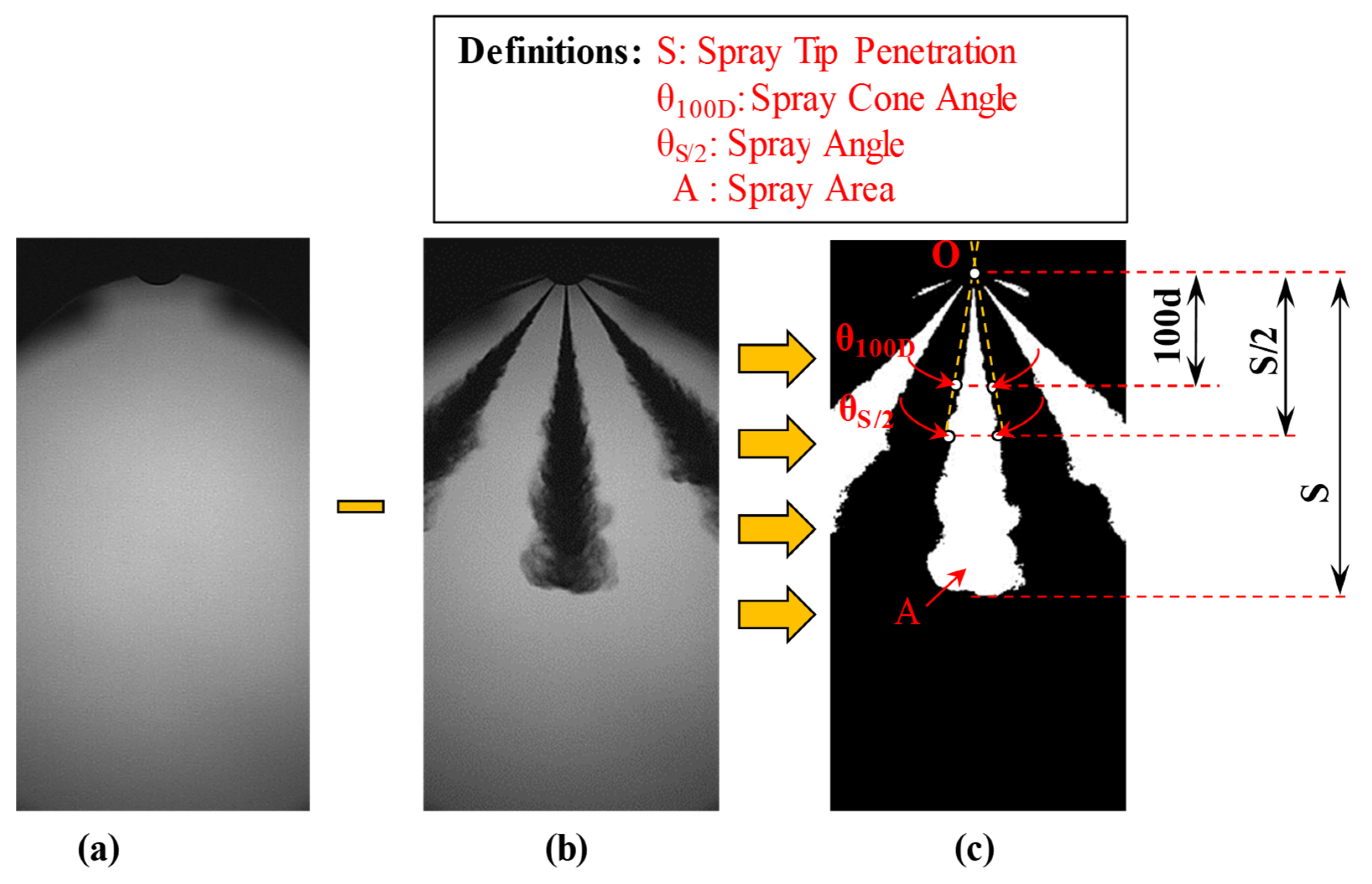 Sustainability 15 11114 g005