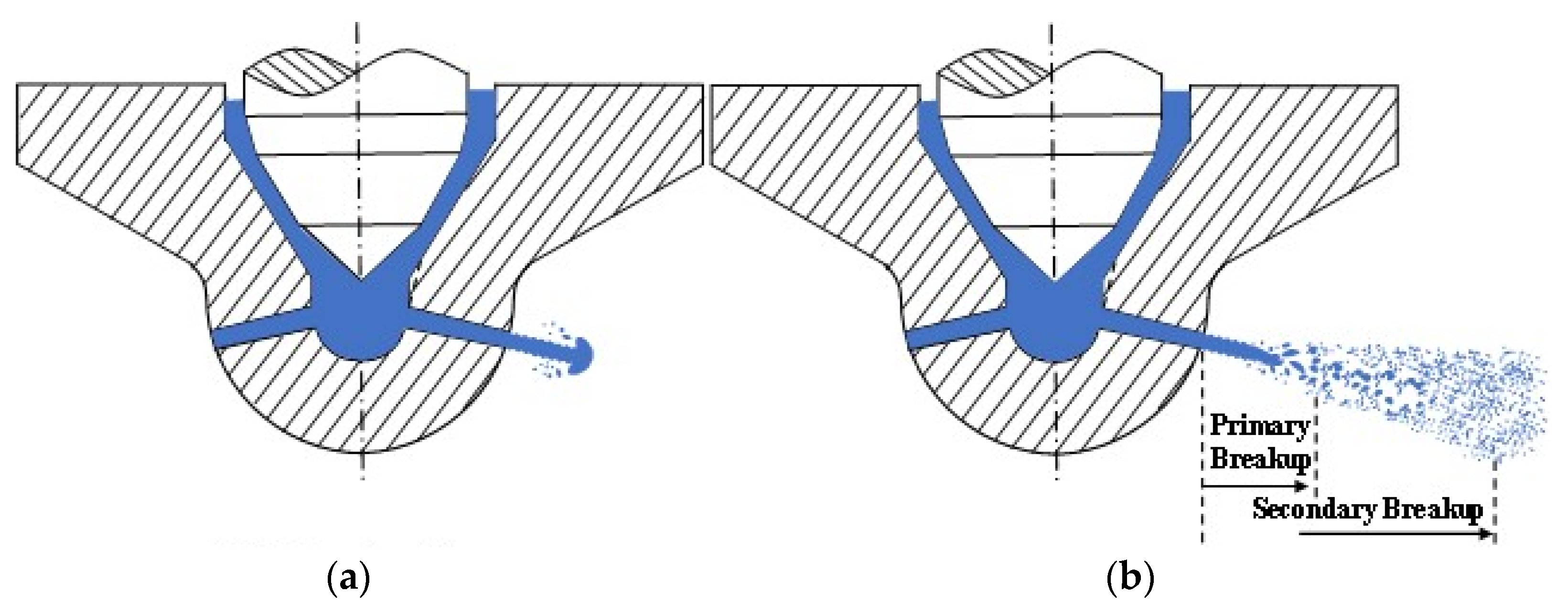 Sustainability 15 11114 g007