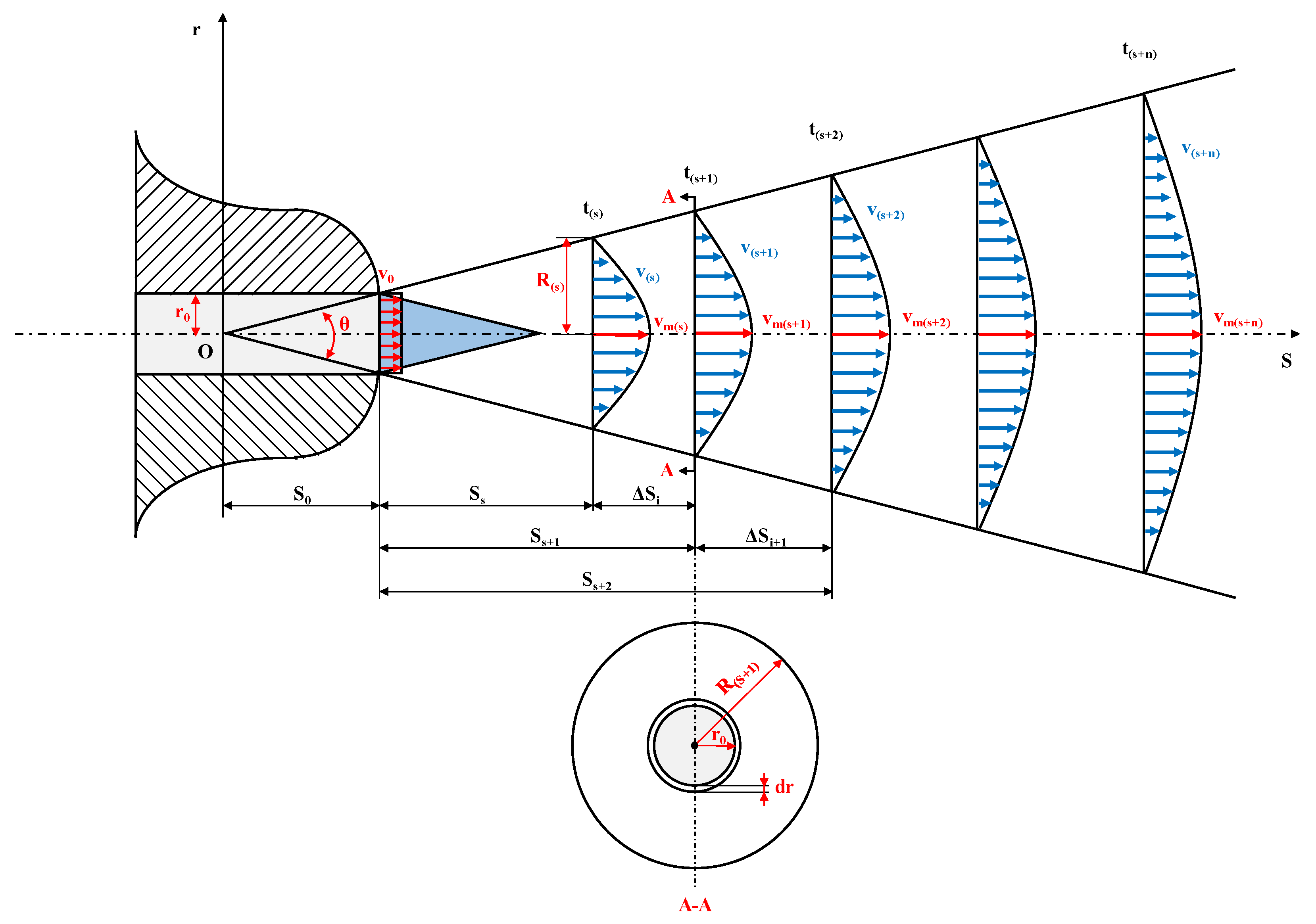 Sustainability 15 11114 g008