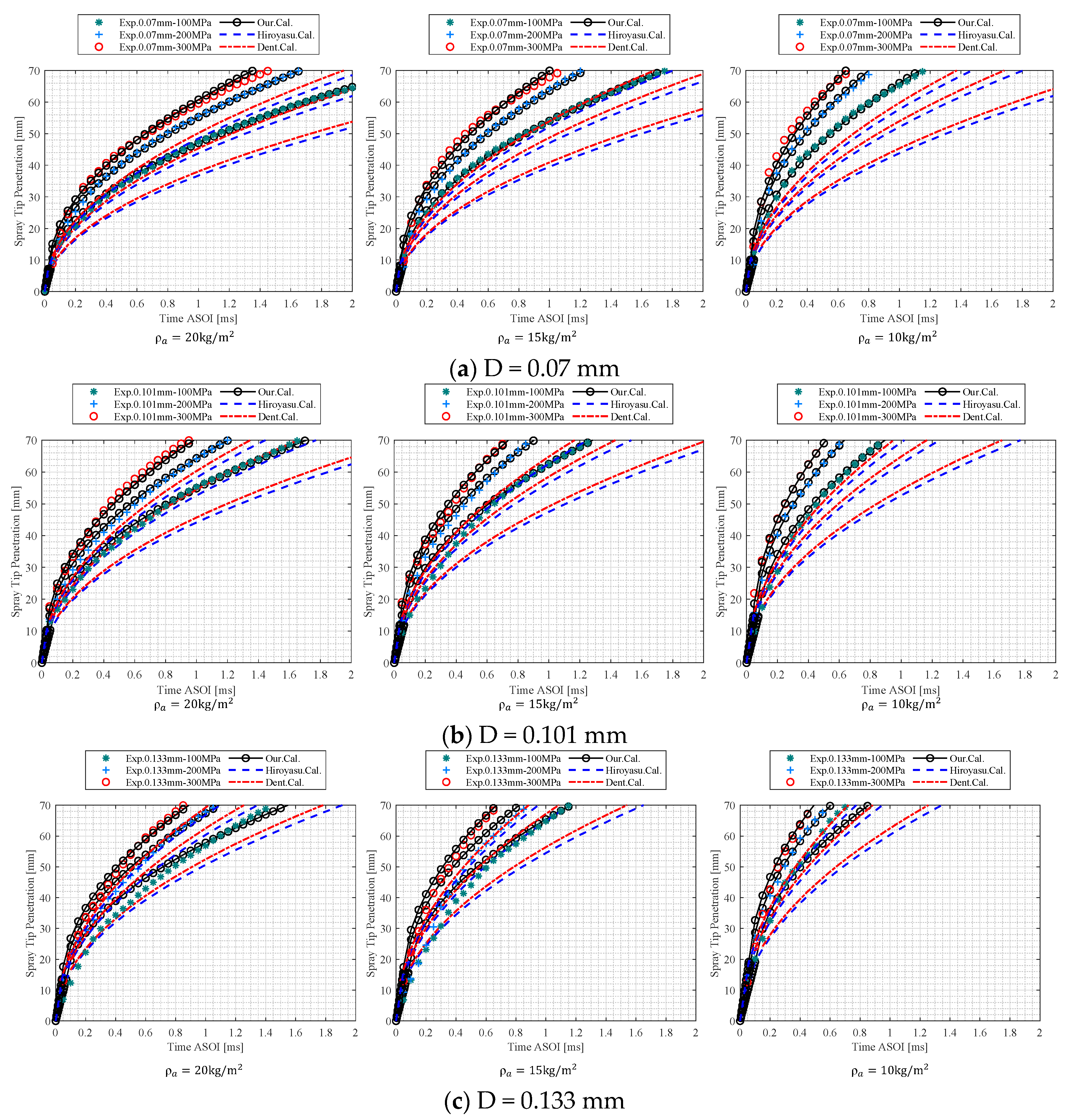 Sustainability 15 11114 g009