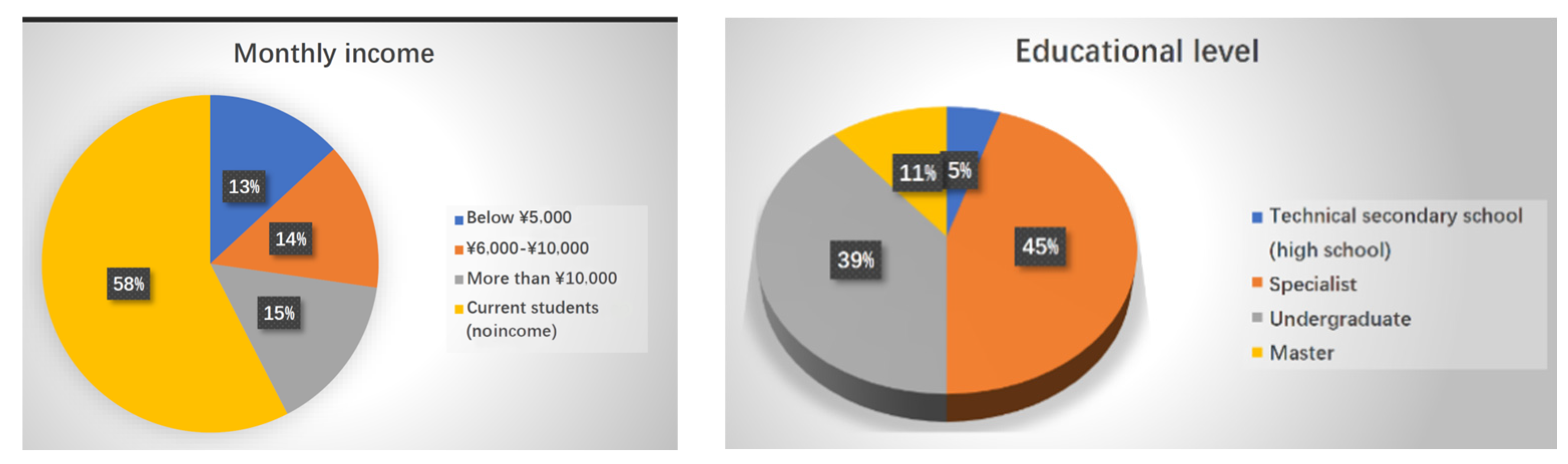 Sustainability 15 11115 g006 Sustainability 15 11115 g006