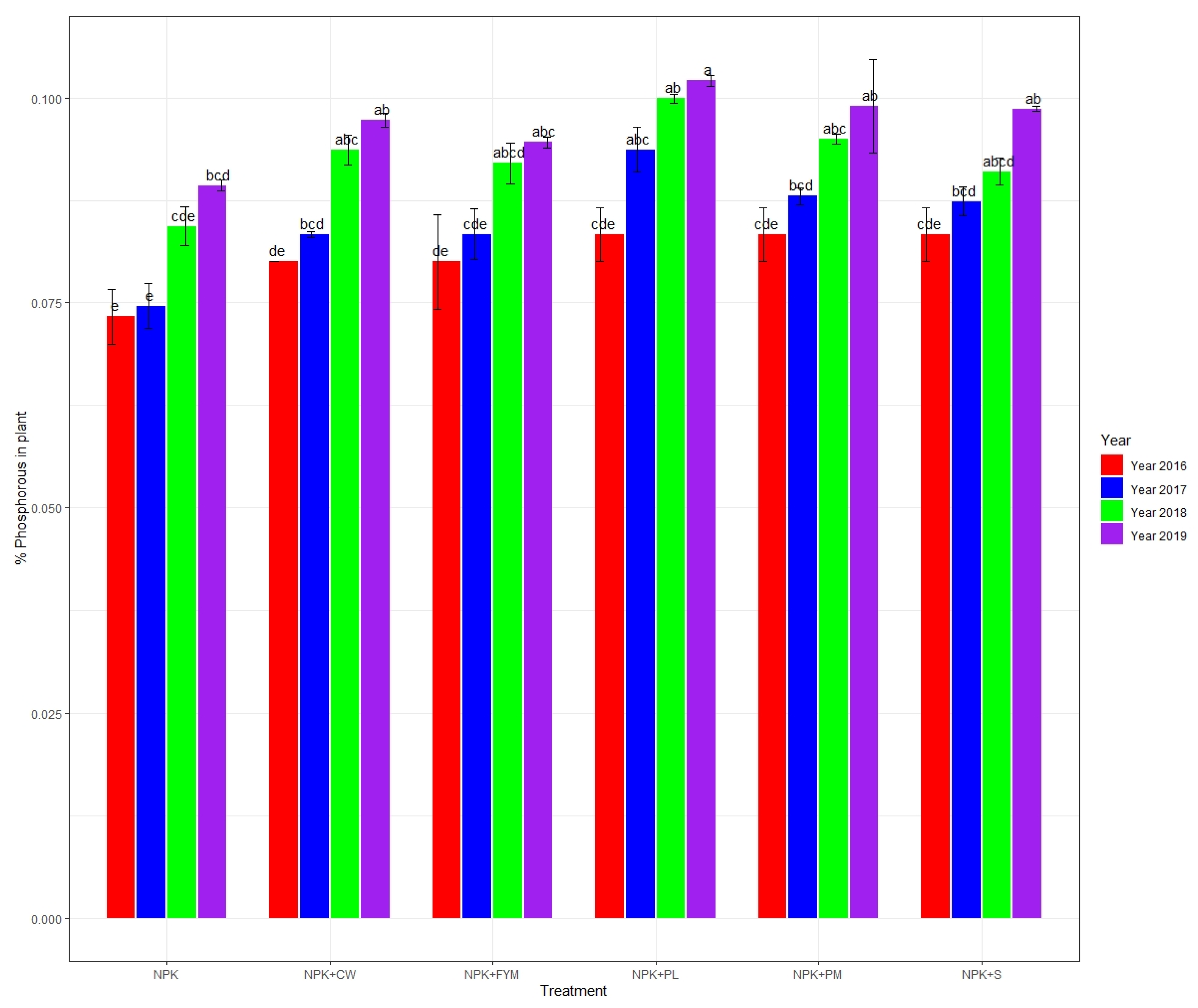 Sustainability 15 11118 g002