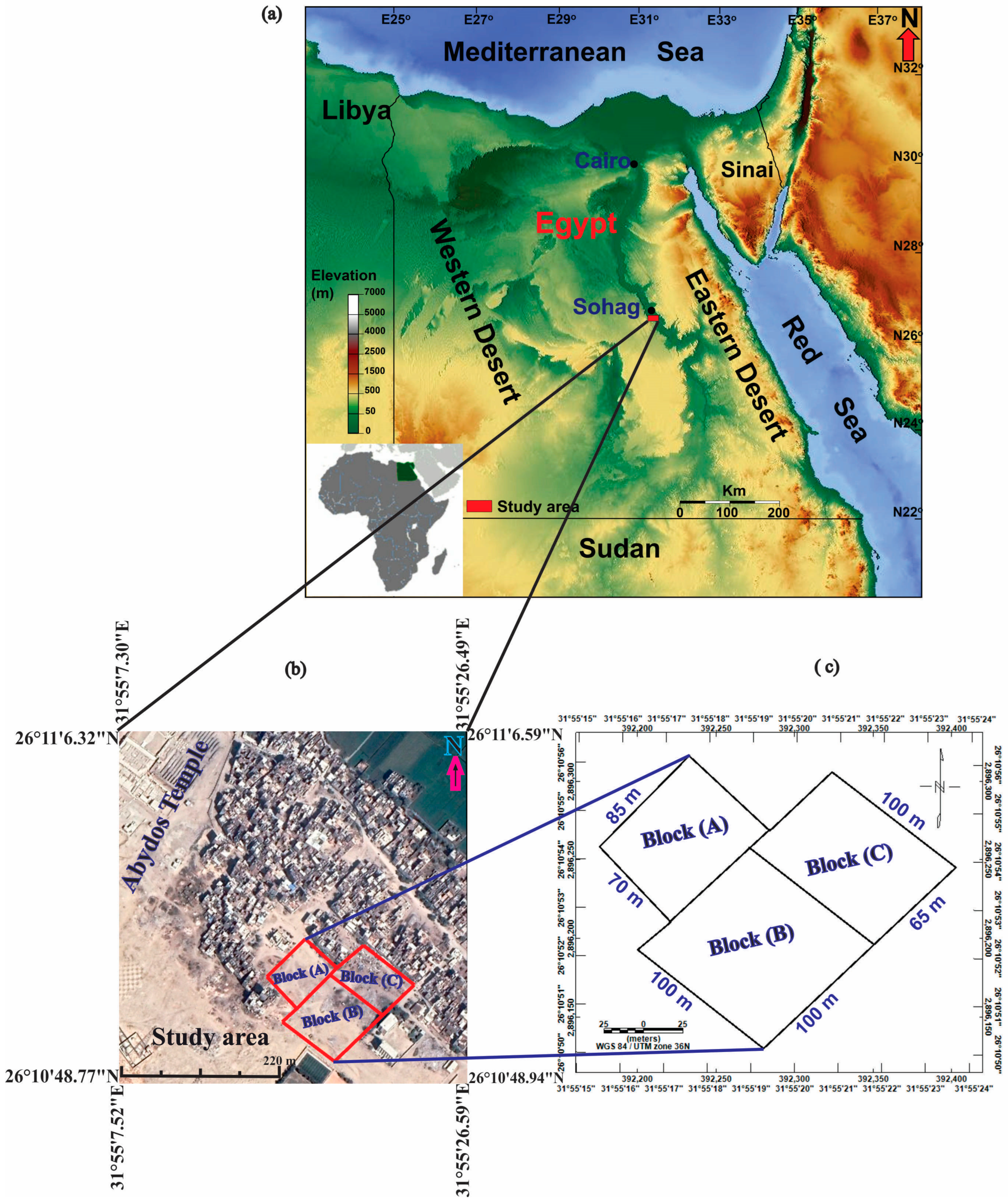 Sustainability 15 11119 g001 Sustainability 15 11119 g001