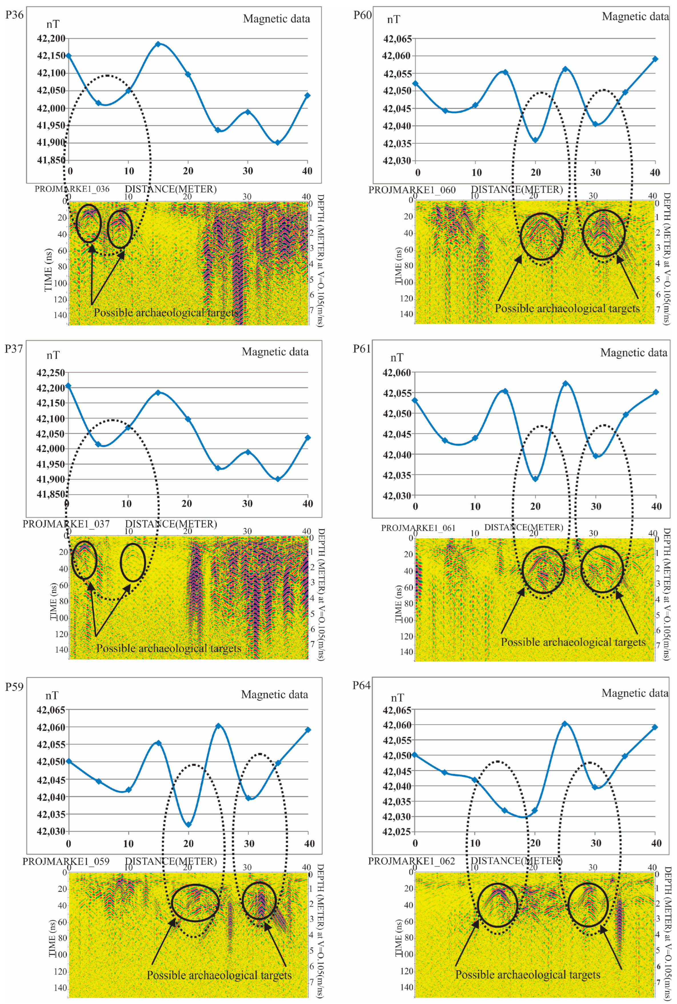 Sustainability 15 11119 g006 Sustainability 15 11119 g006