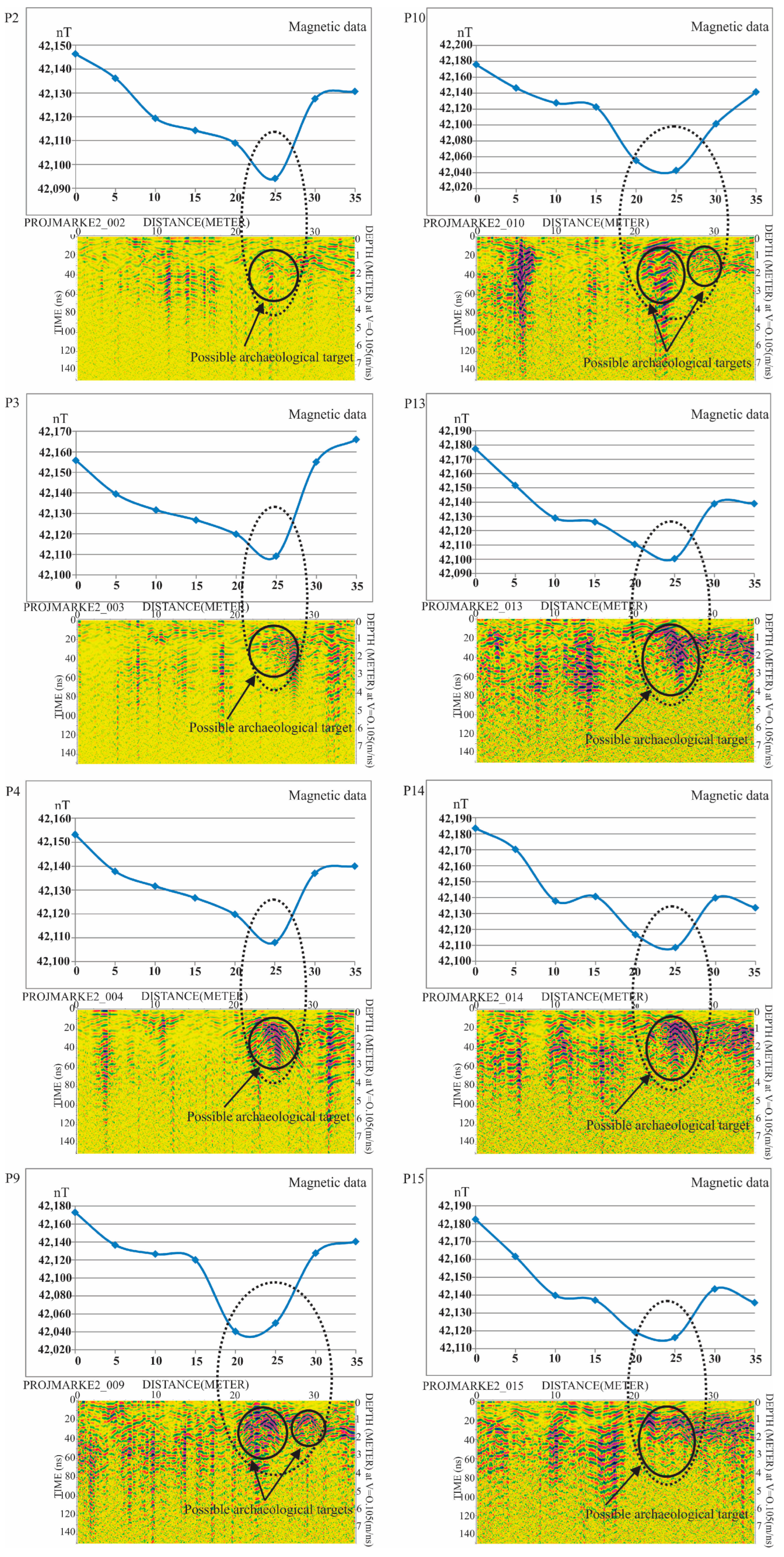 Sustainability 15 11119 g007 Sustainability 15 11119 g007