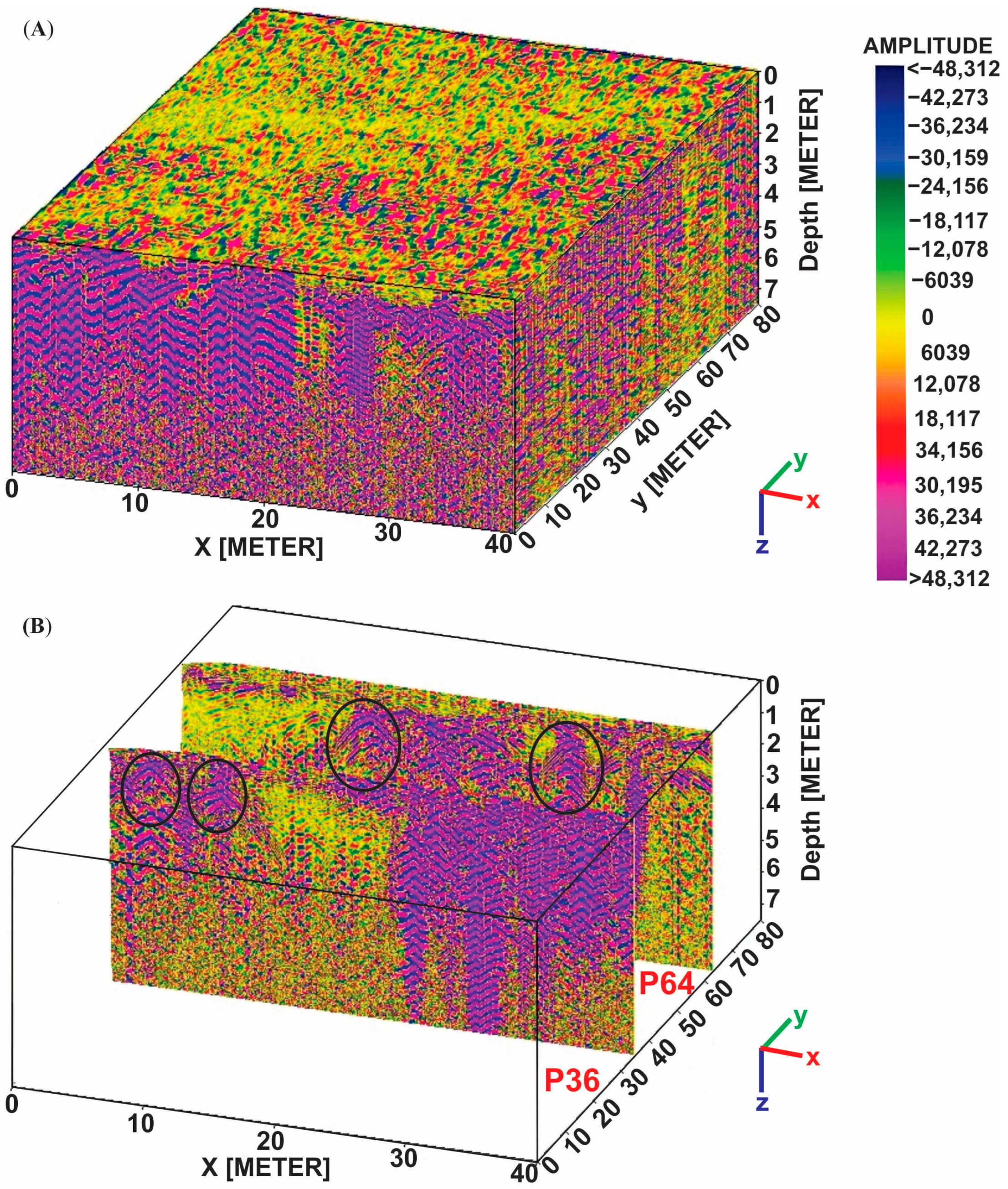 Sustainability 15 11119 g008 Sustainability 15 11119 g008