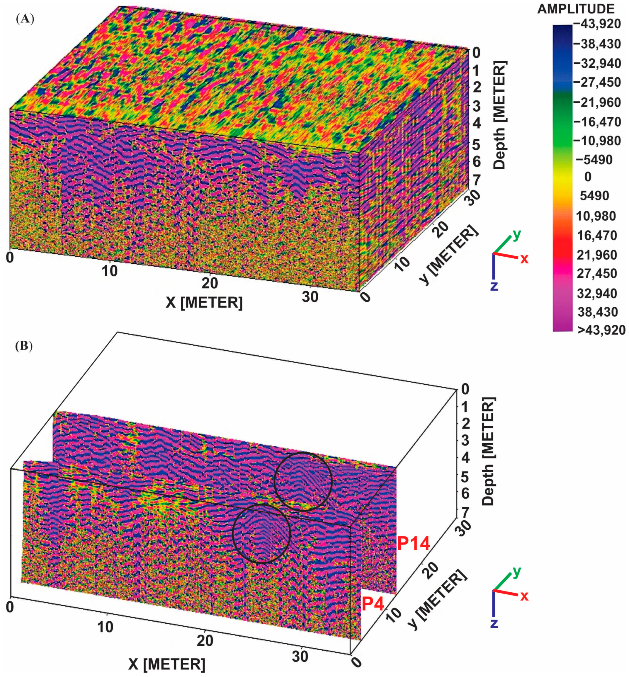 Sustainability 15 11119 g009 Sustainability 15 11119 g009