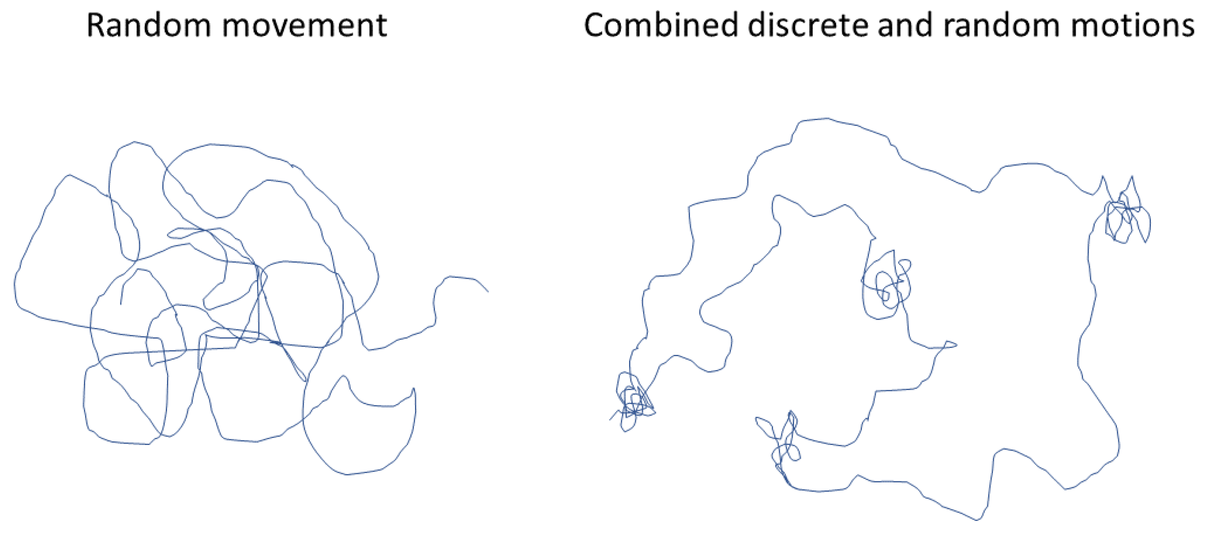 Sustainability 15 11120 g003 550