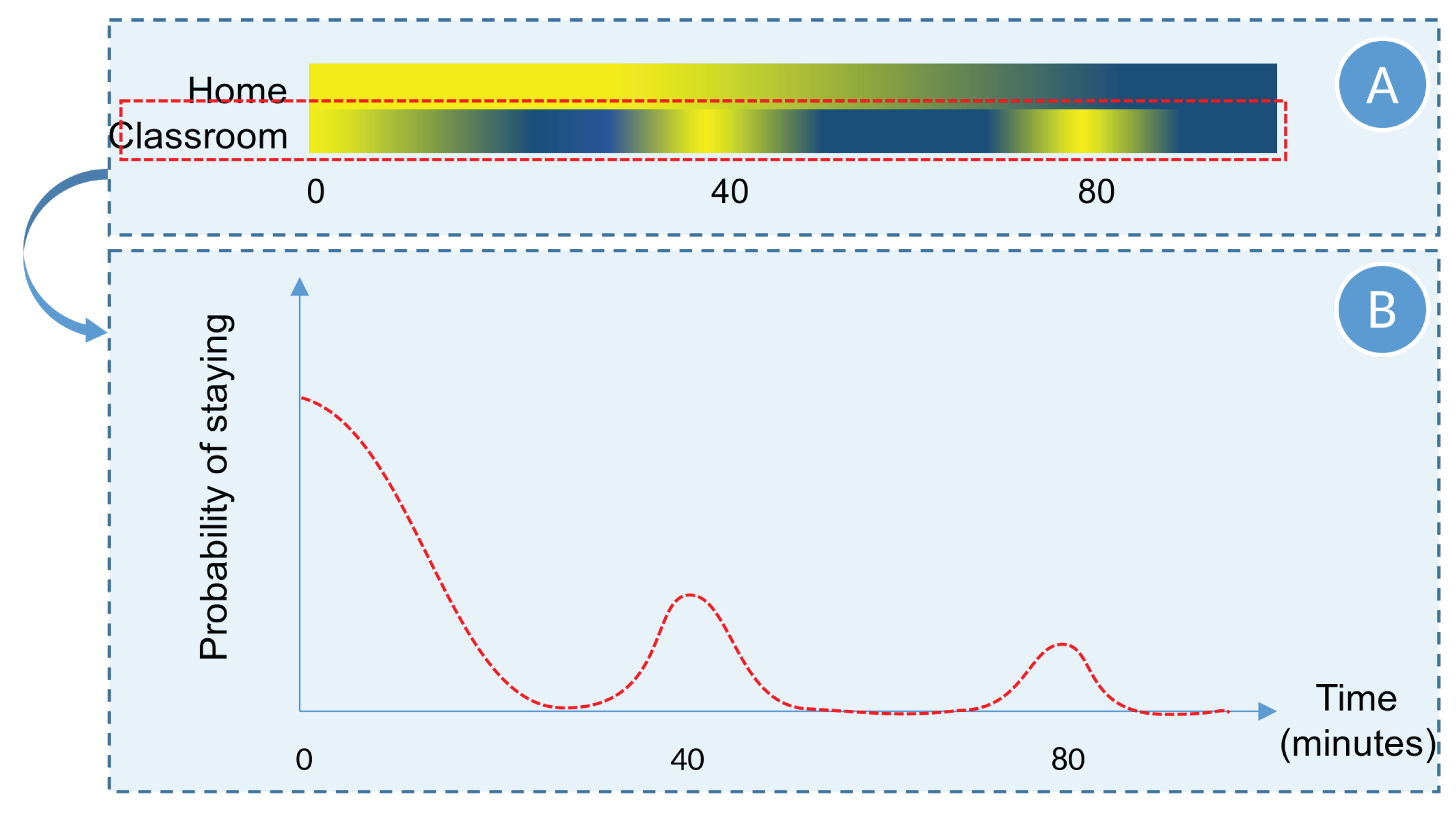 Sustainability 15 11120 g006 550