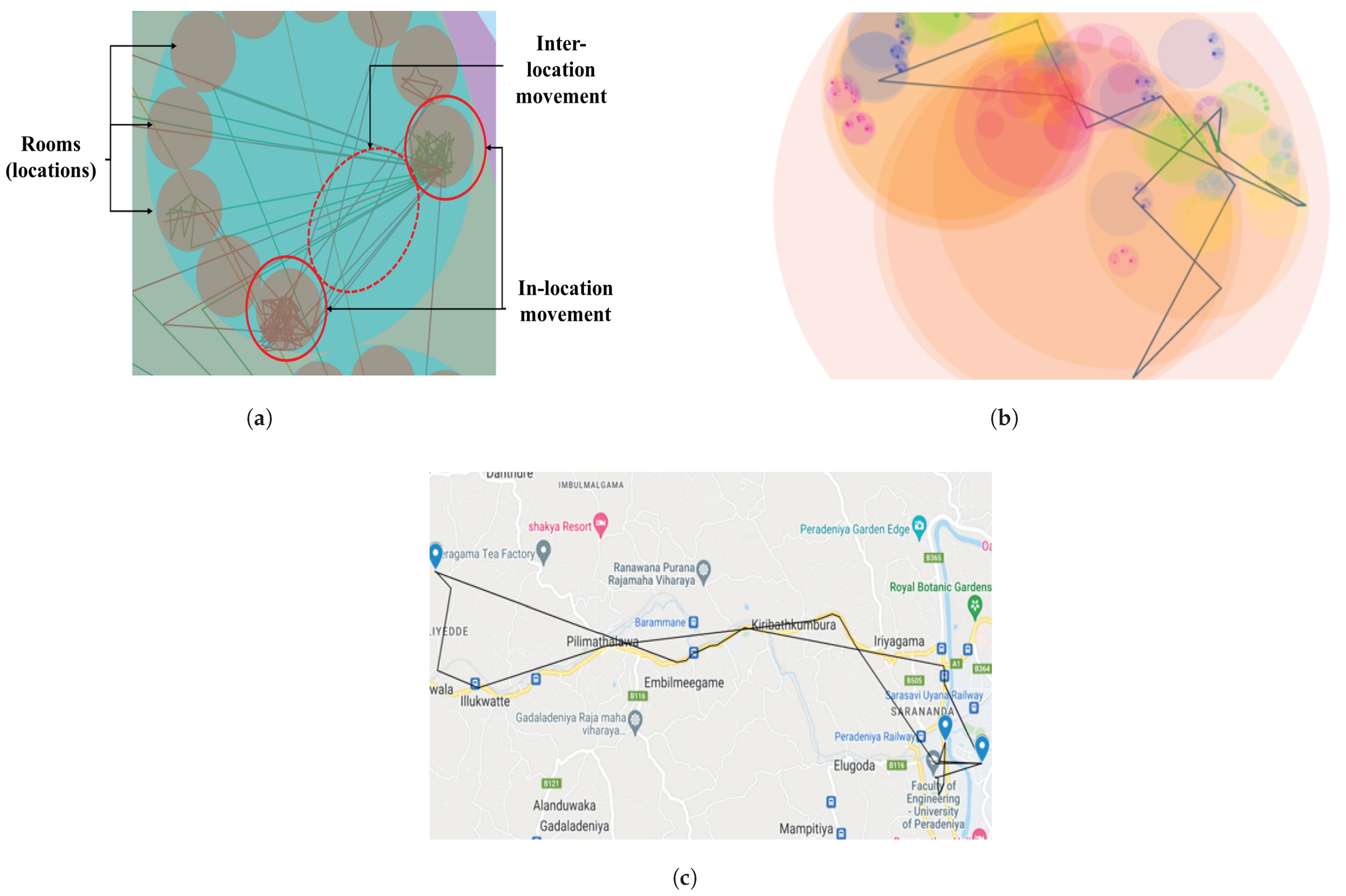 Sustainability 15 11120 g008 550