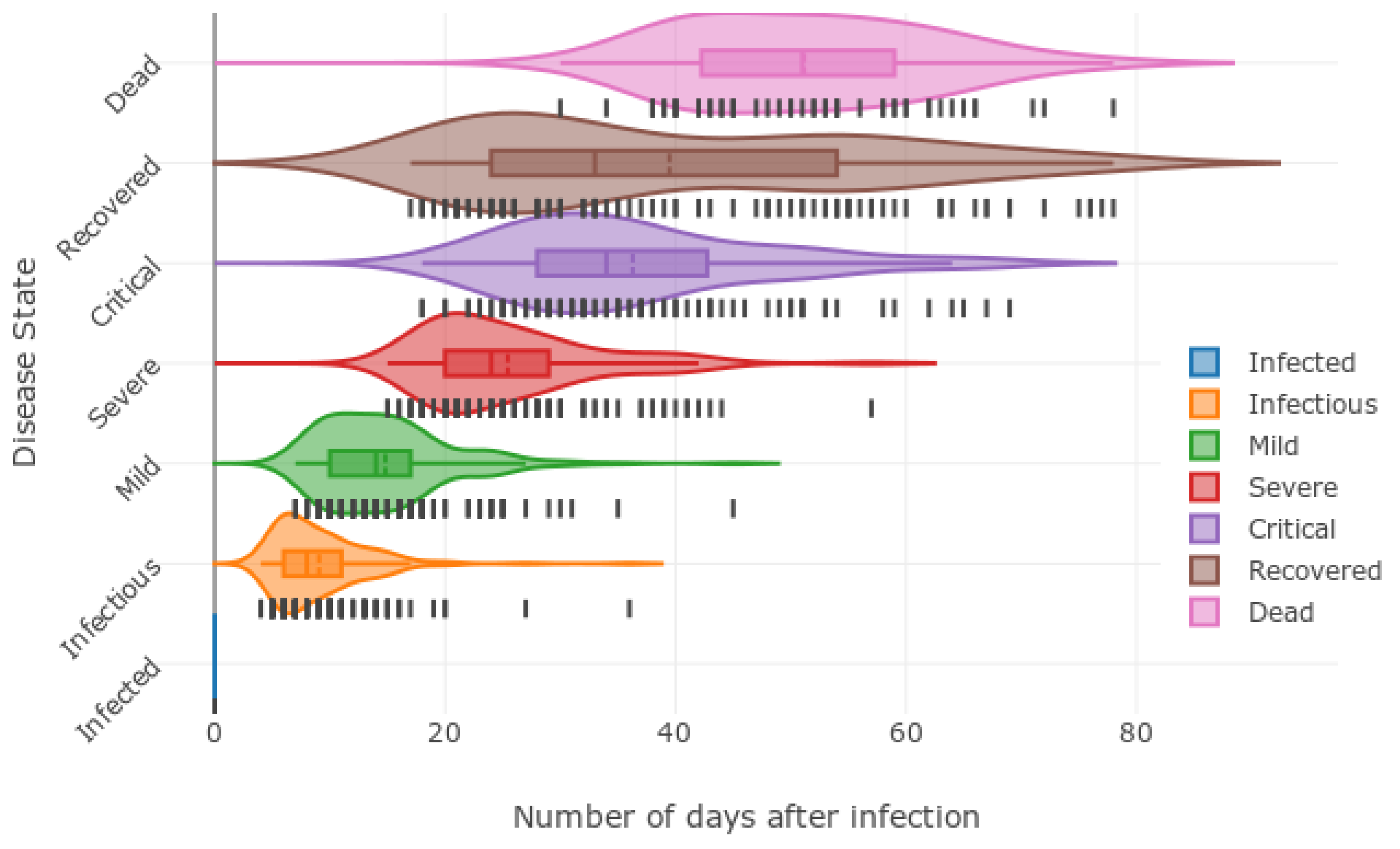 Sustainability 15 11120 g012 550