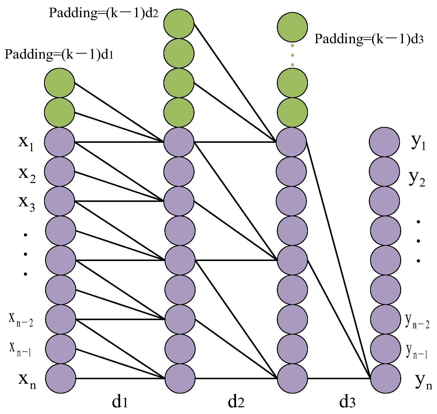 Sustainability 15 11123 g002