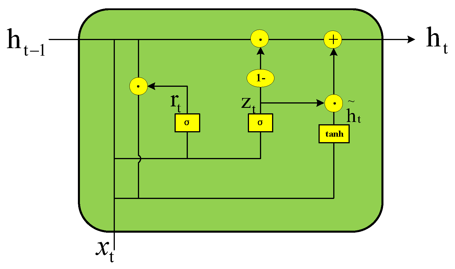Sustainability 15 11123 g003