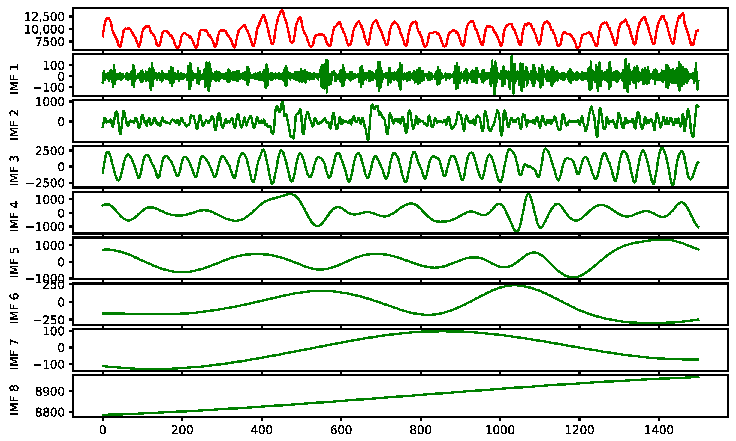 Sustainability 15 11123 g008