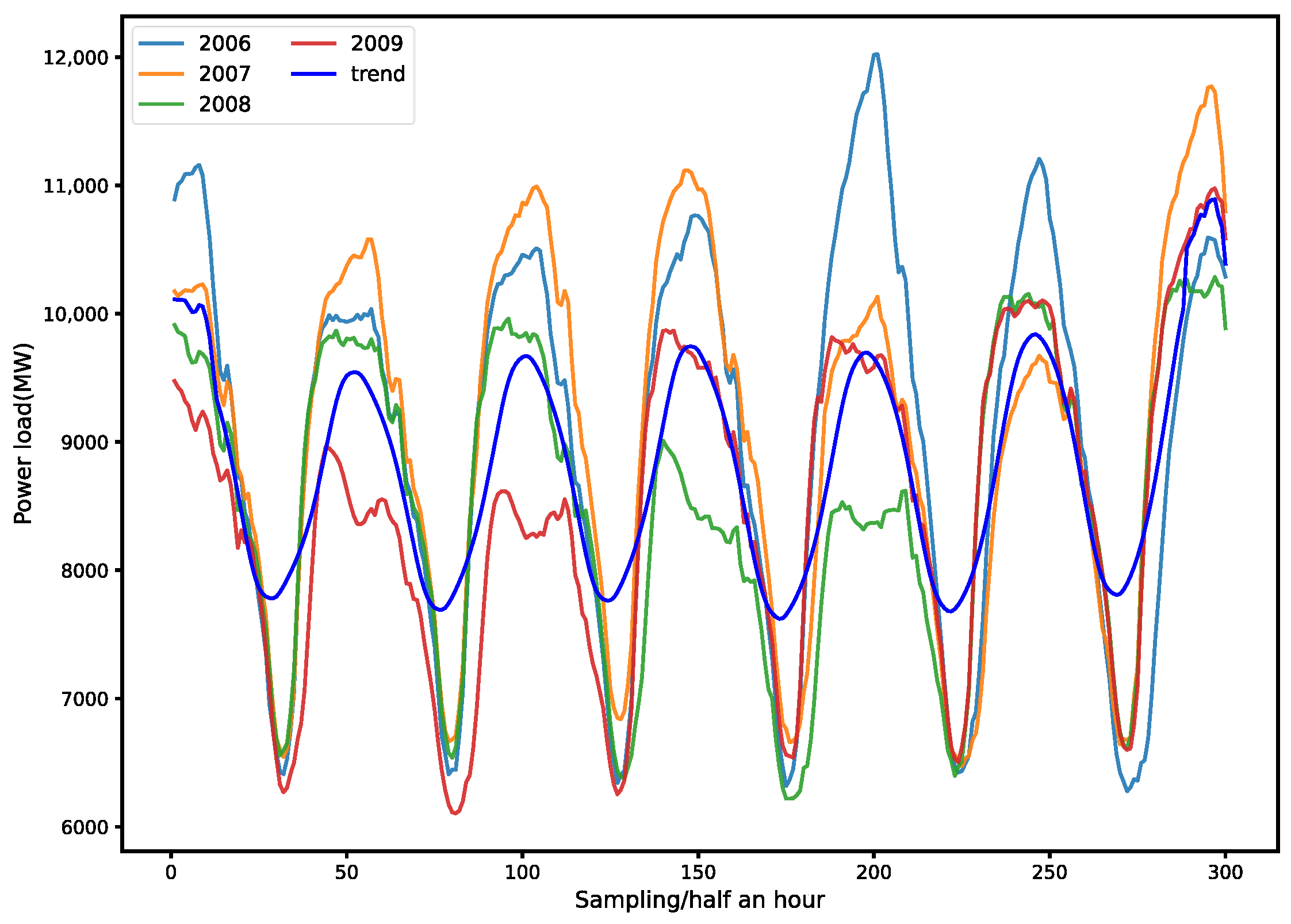 Sustainability 15 11123 g011