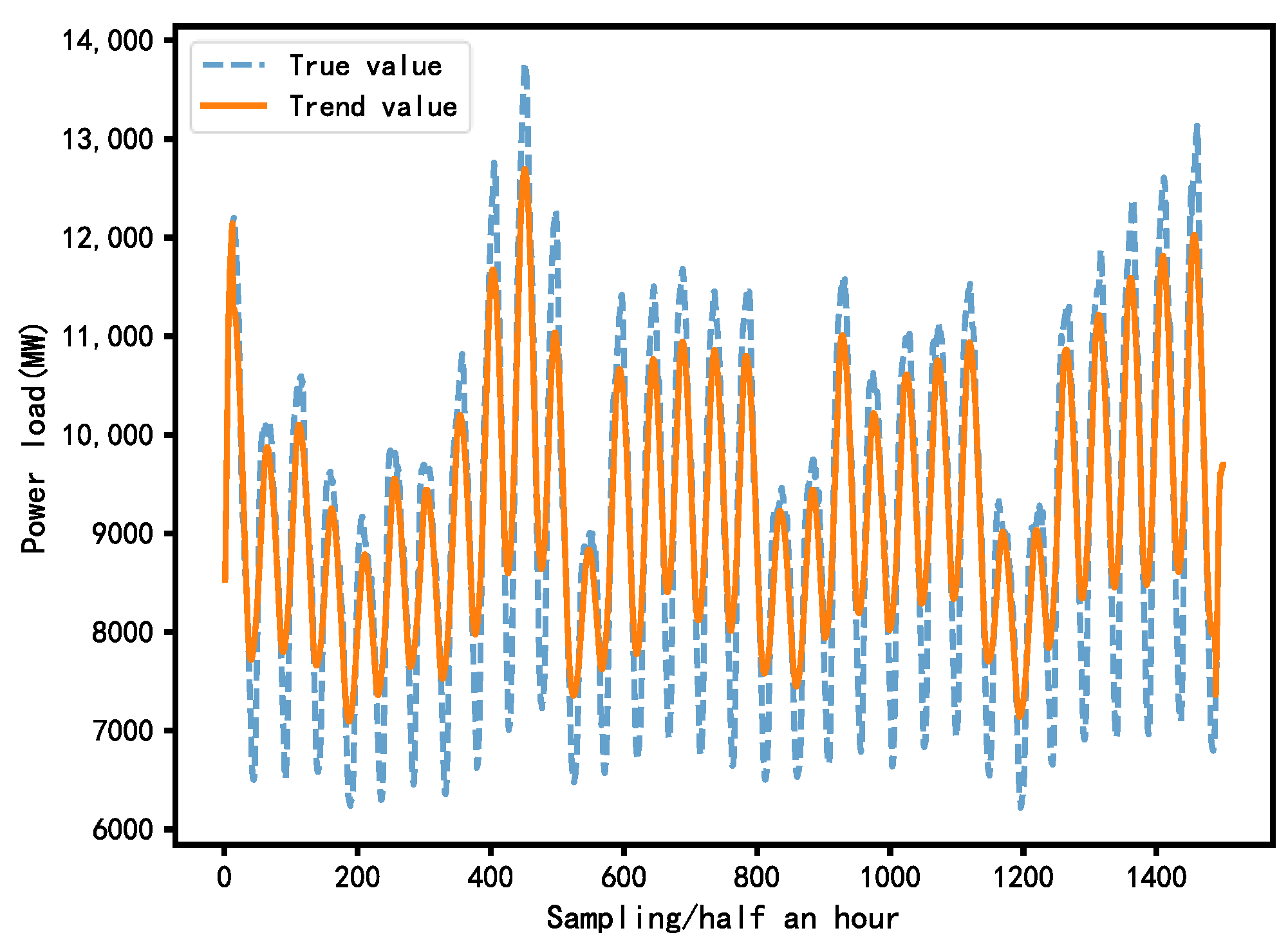 Sustainability 15 11123 g012