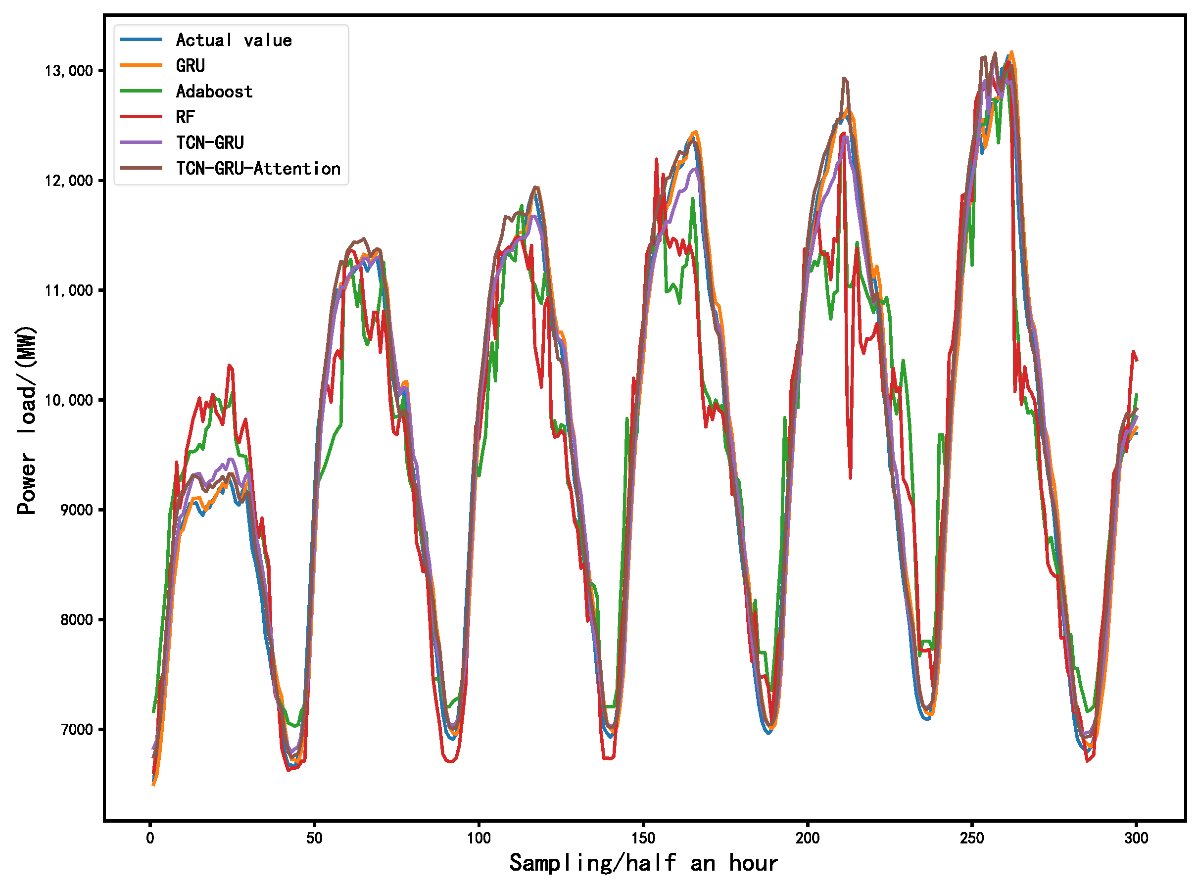 Sustainability 15 11123 g013