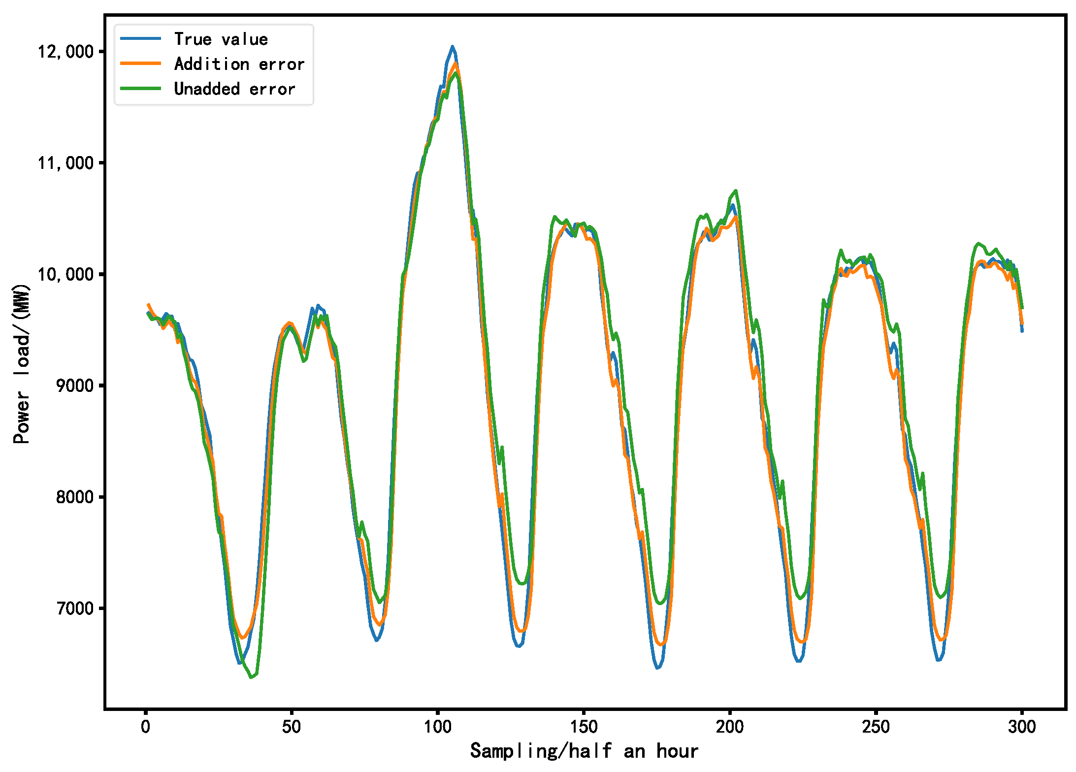 Sustainability 15 11123 g020