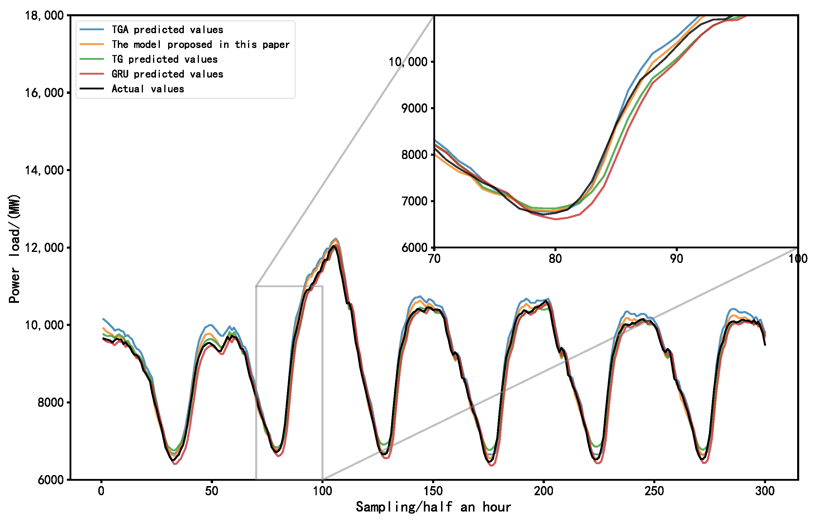 Sustainability 15 11123 g022