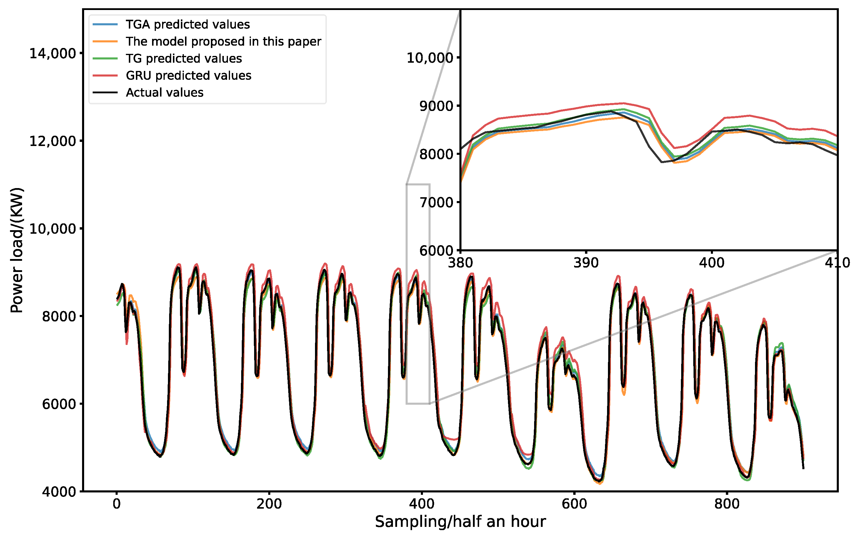 Sustainability 15 11123 g023