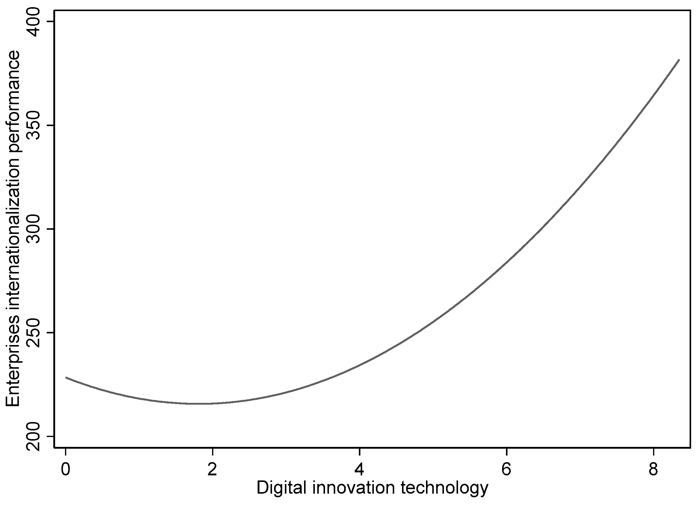 Sustainability 15 11126 g002