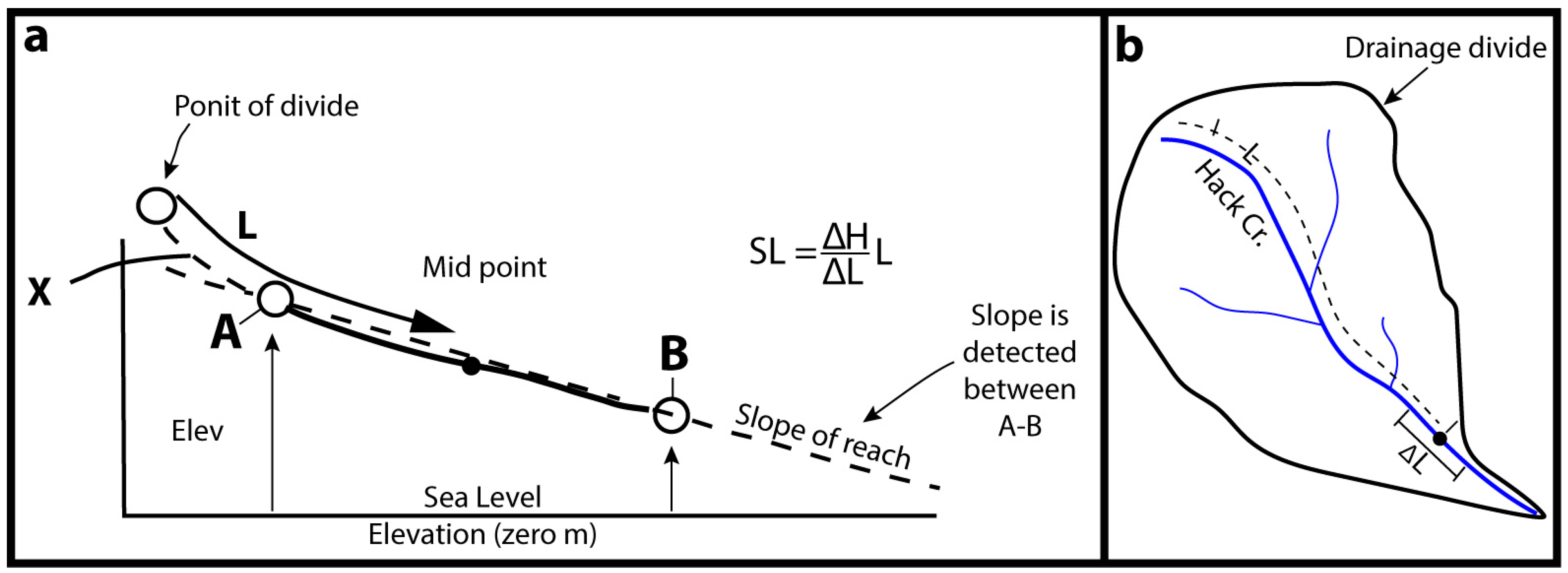 Sustainability 15 11130 g003