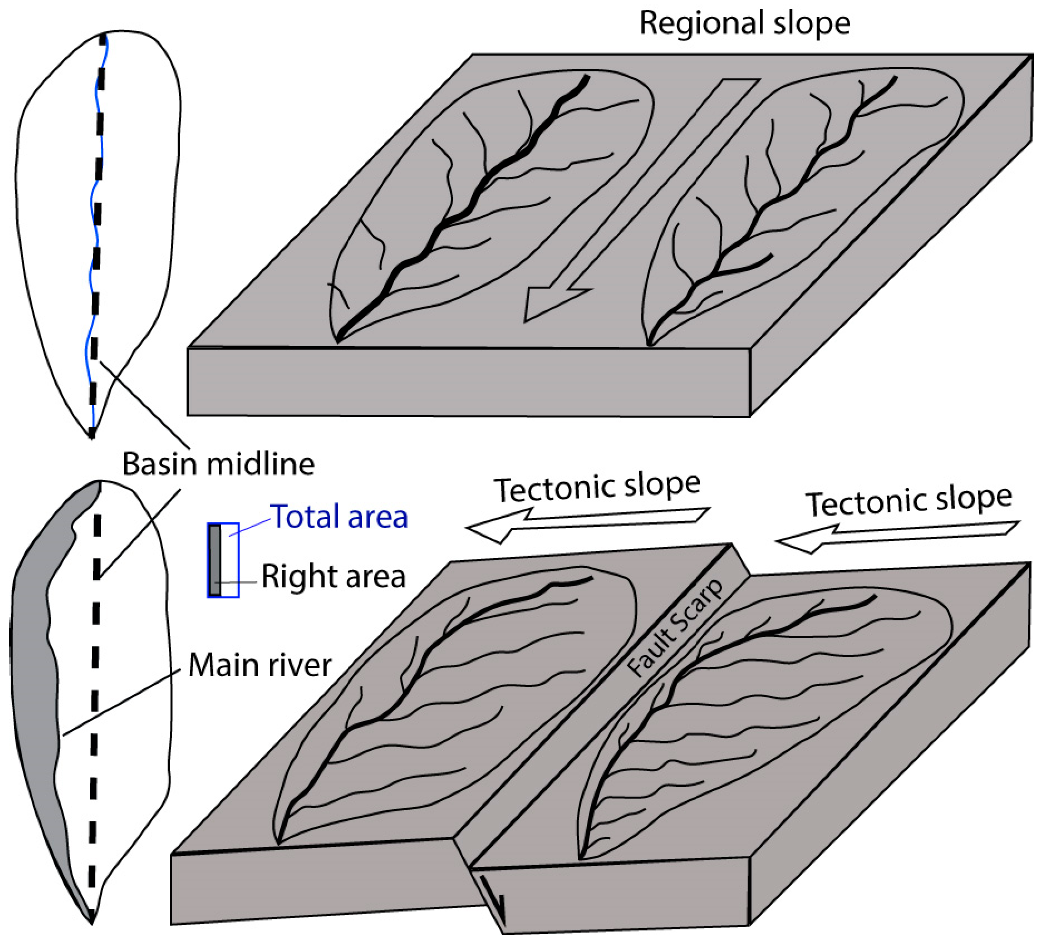 Sustainability 15 11130 g004