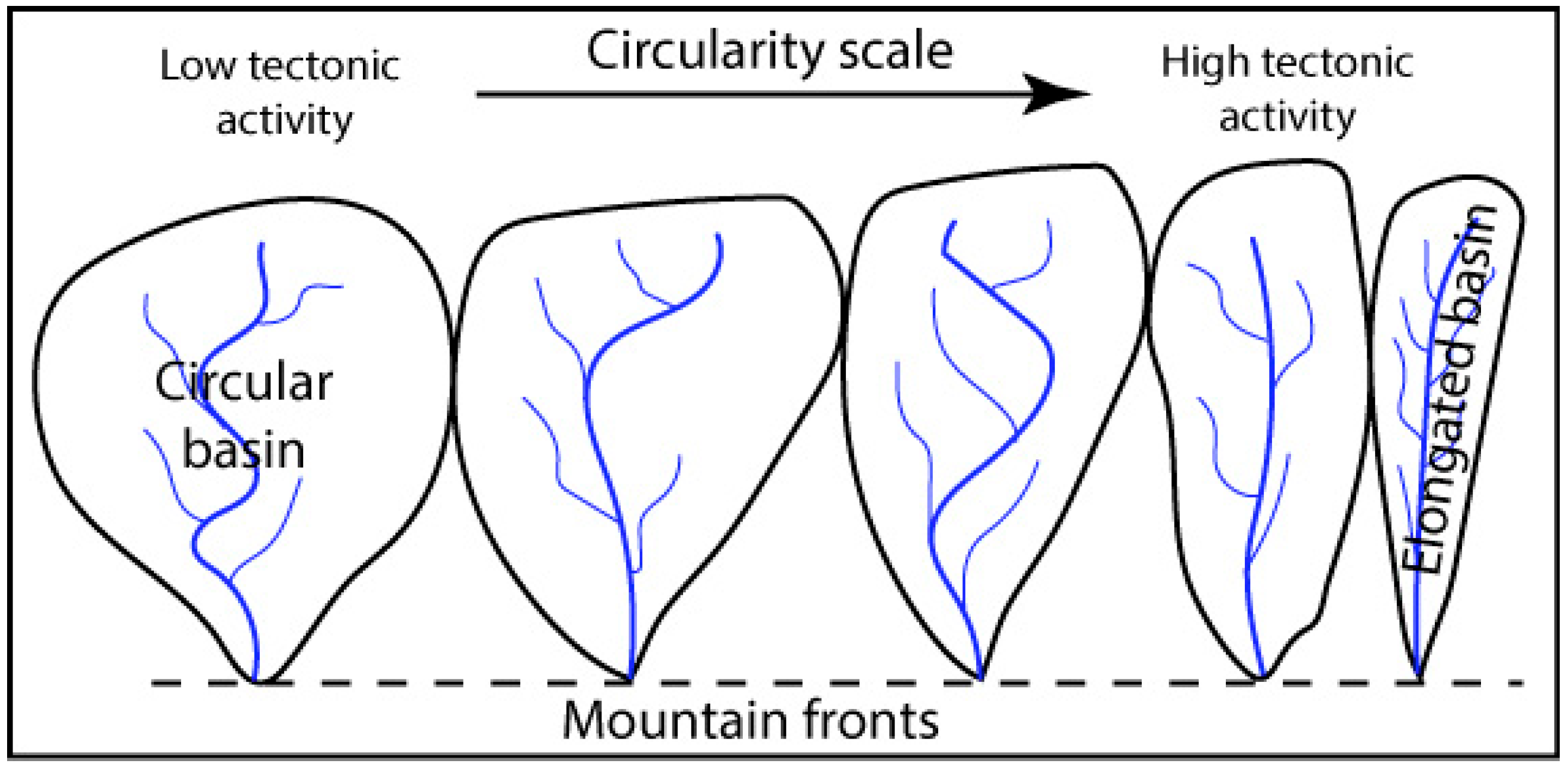 Sustainability 15 11130 g006
