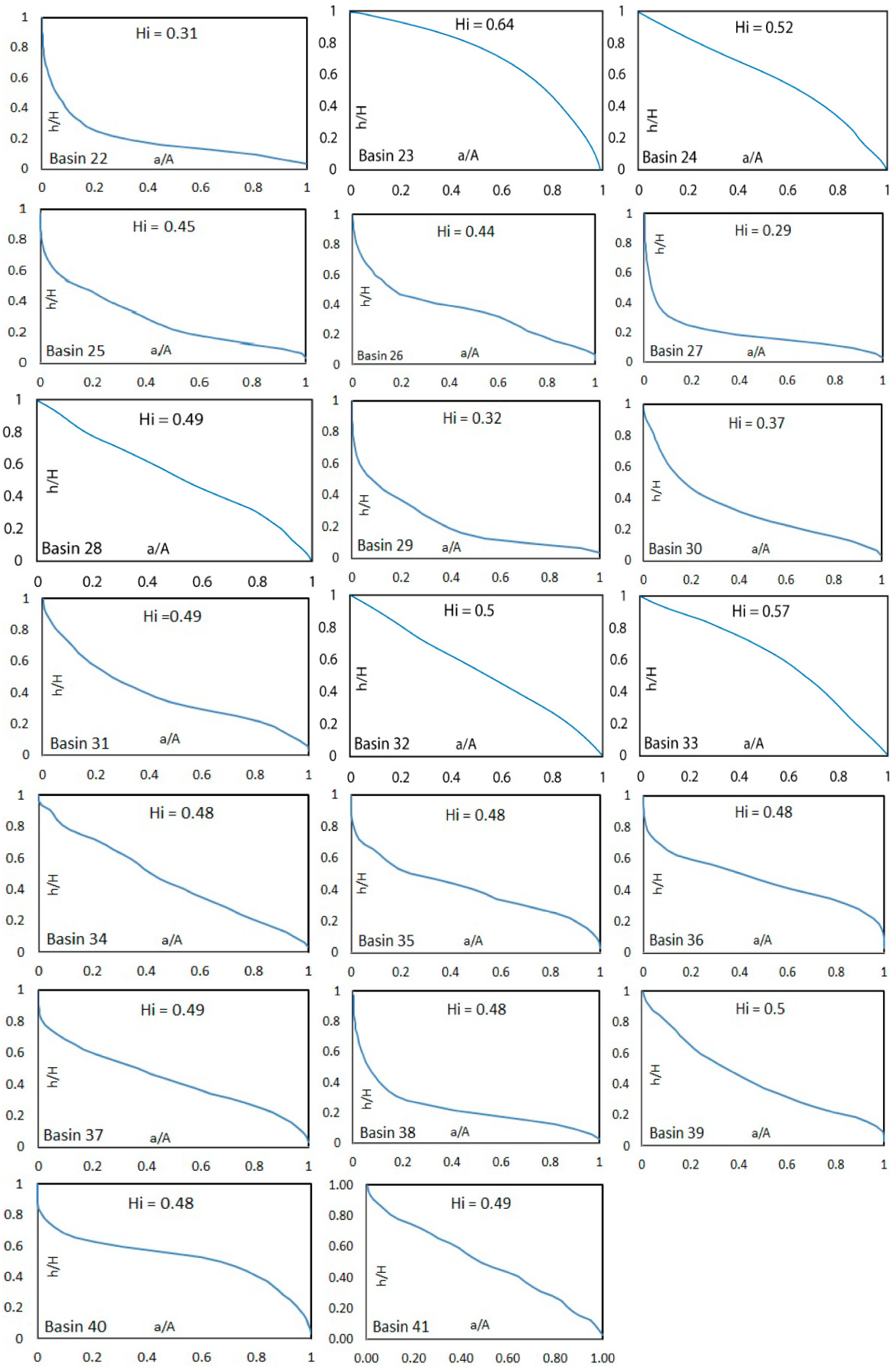 Sustainability 15 11130 g012b