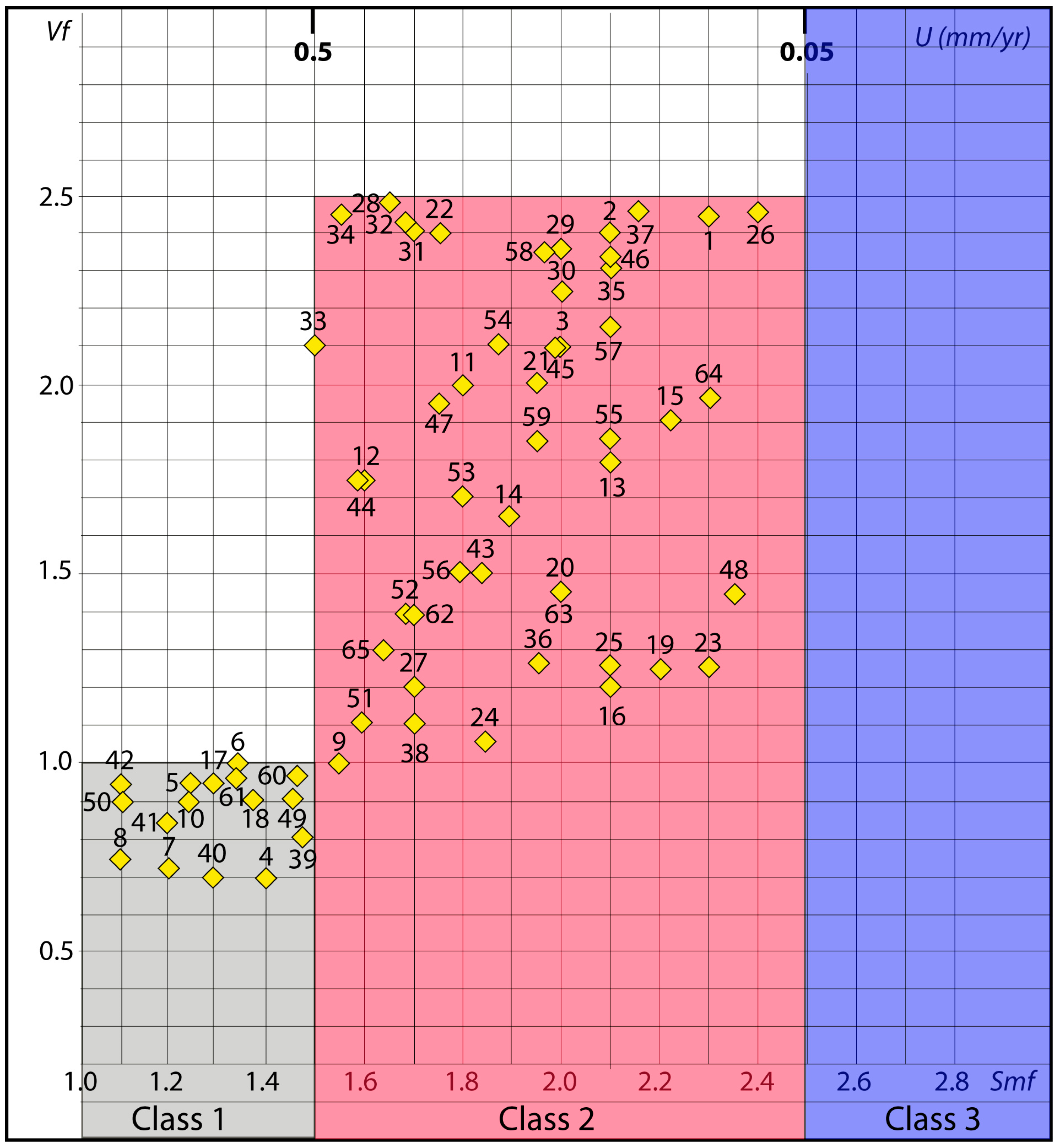 Sustainability 15 11130 g018