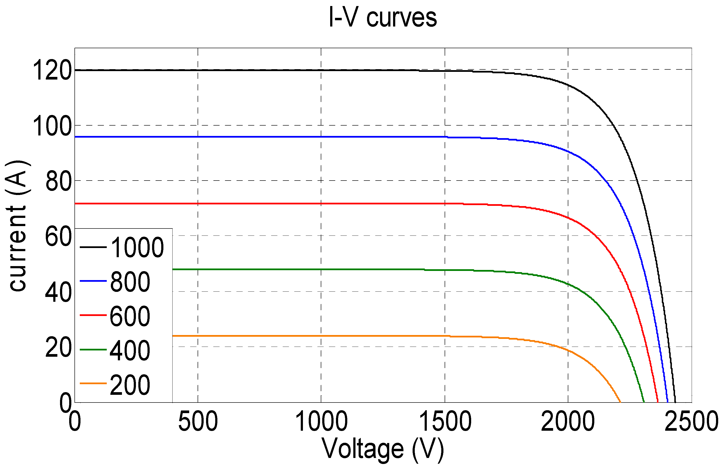 Sustainability 15 11132 g002 Sustainability 15 11132 g002