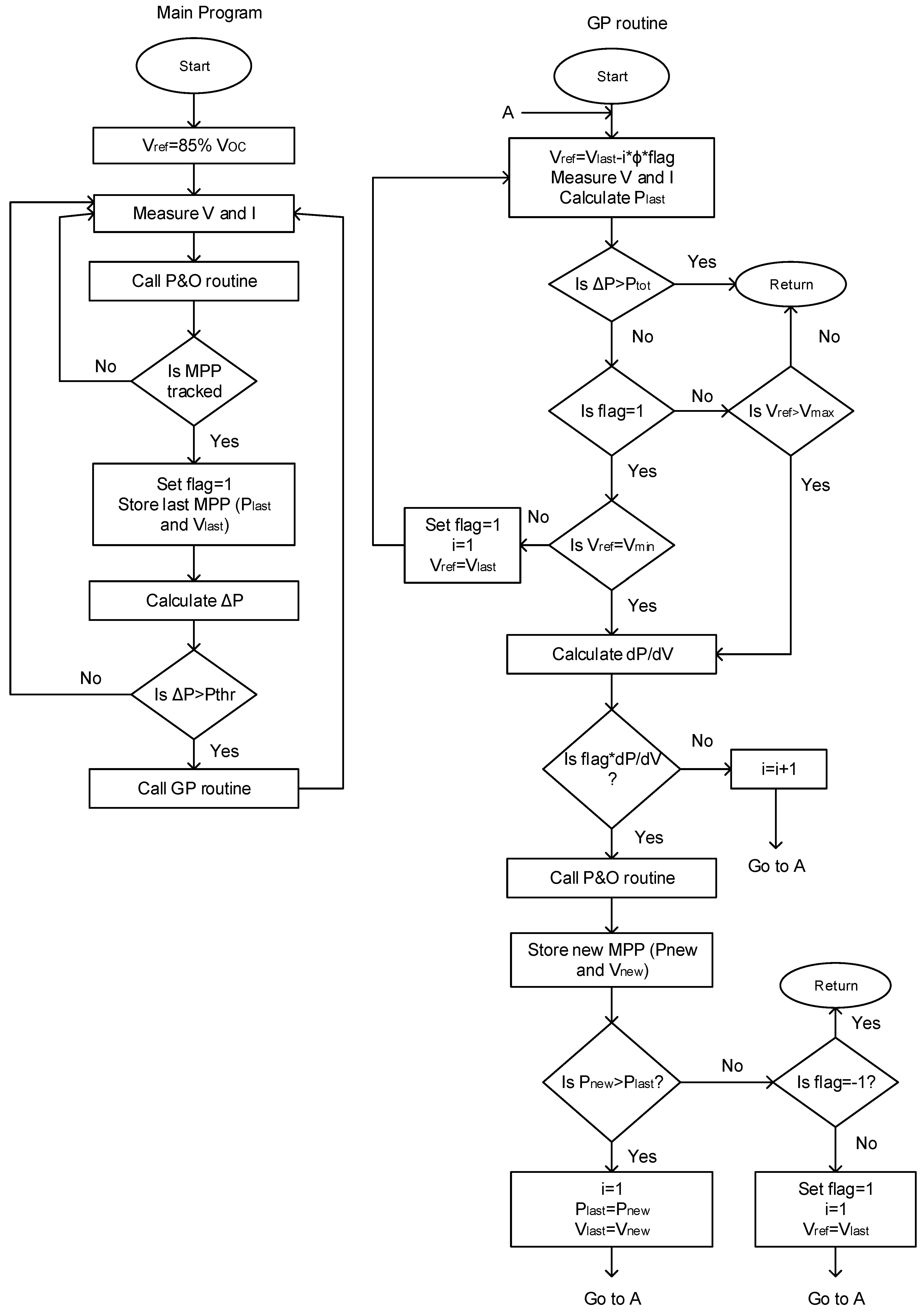 Sustainability 15 11132 g007 Sustainability 15 11132 g007