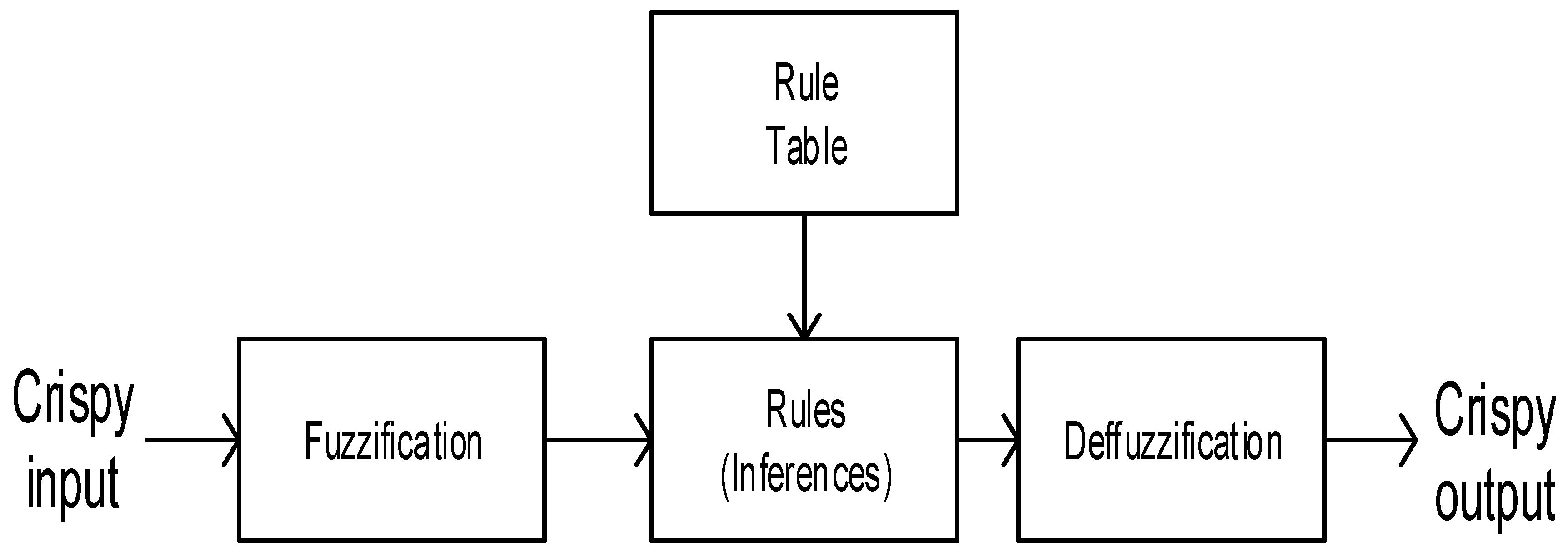 Sustainability 15 11132 g009 Sustainability 15 11132 g009