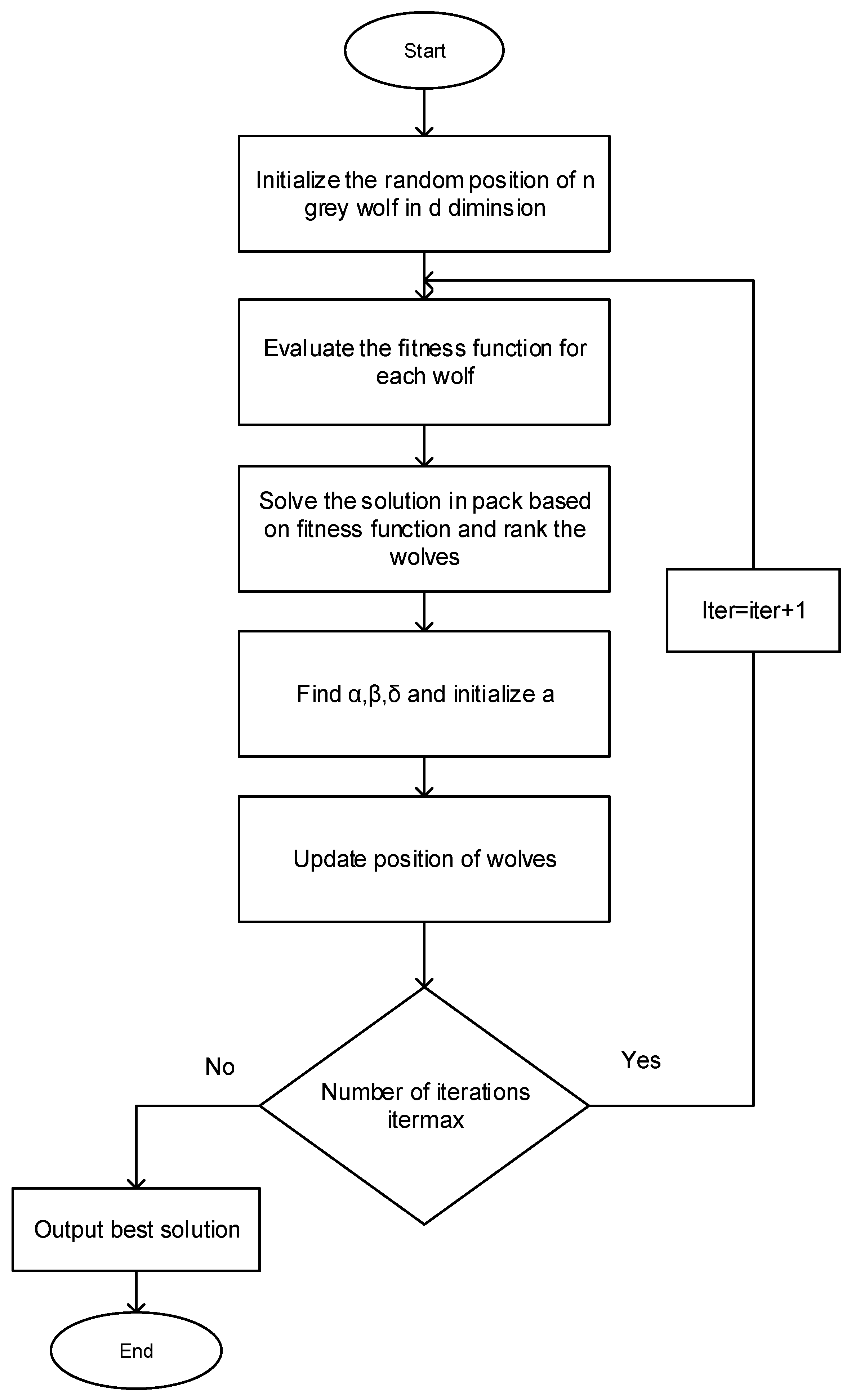 Sustainability 15 11132 g010 Sustainability 15 11132 g010