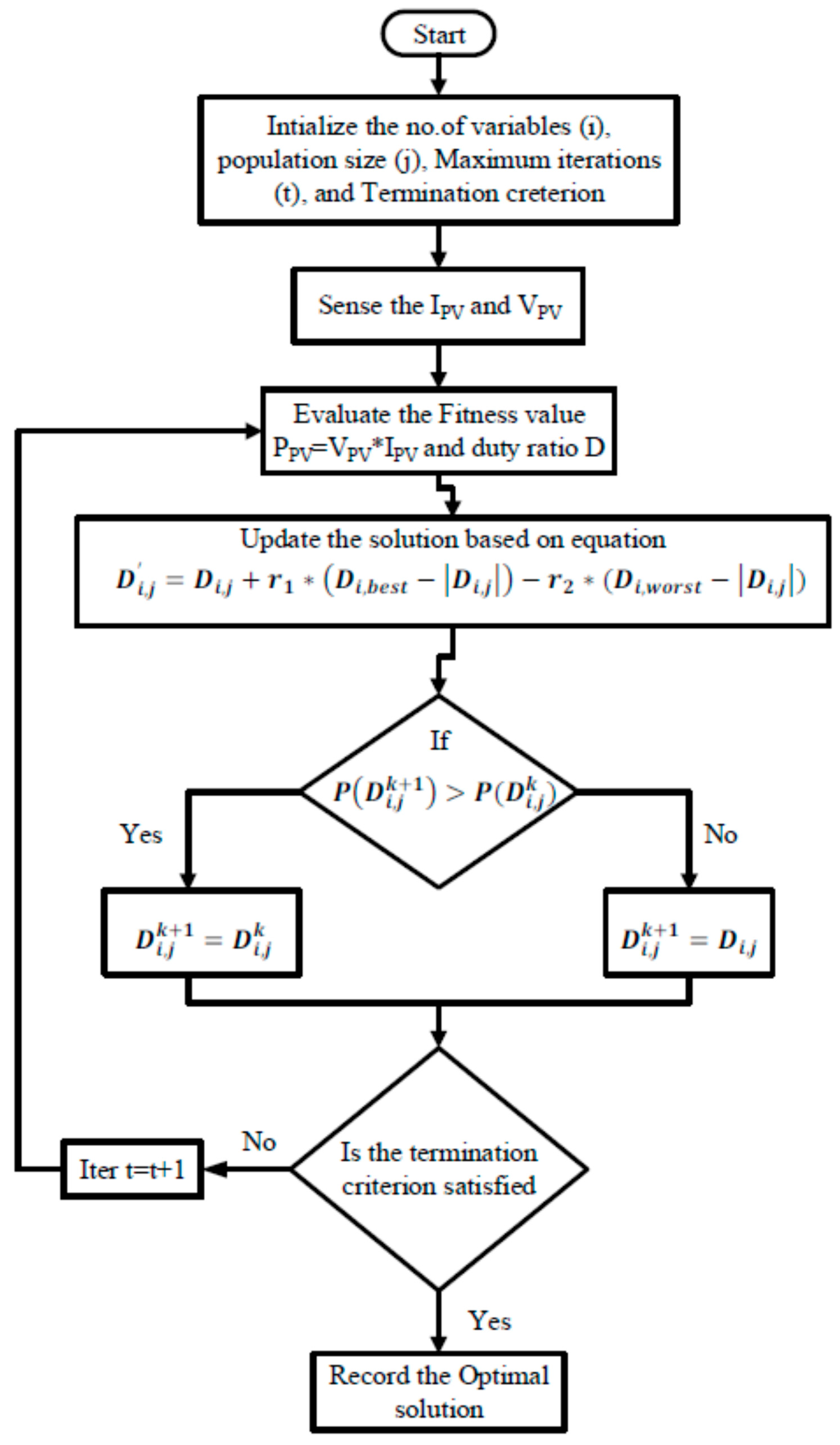 Sustainability 15 11132 g012 Sustainability 15 11132 g012