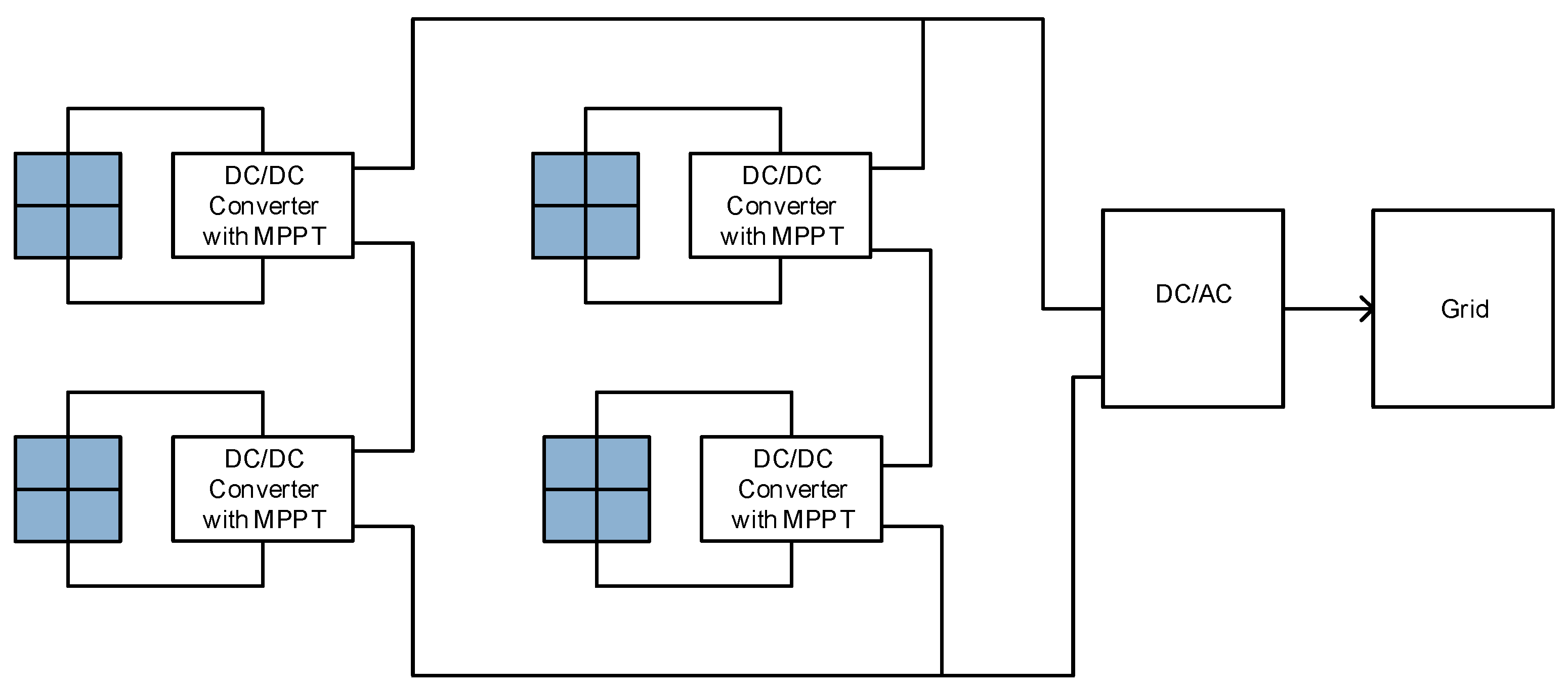 Sustainability 15 11132 g015 Sustainability 15 11132 g015