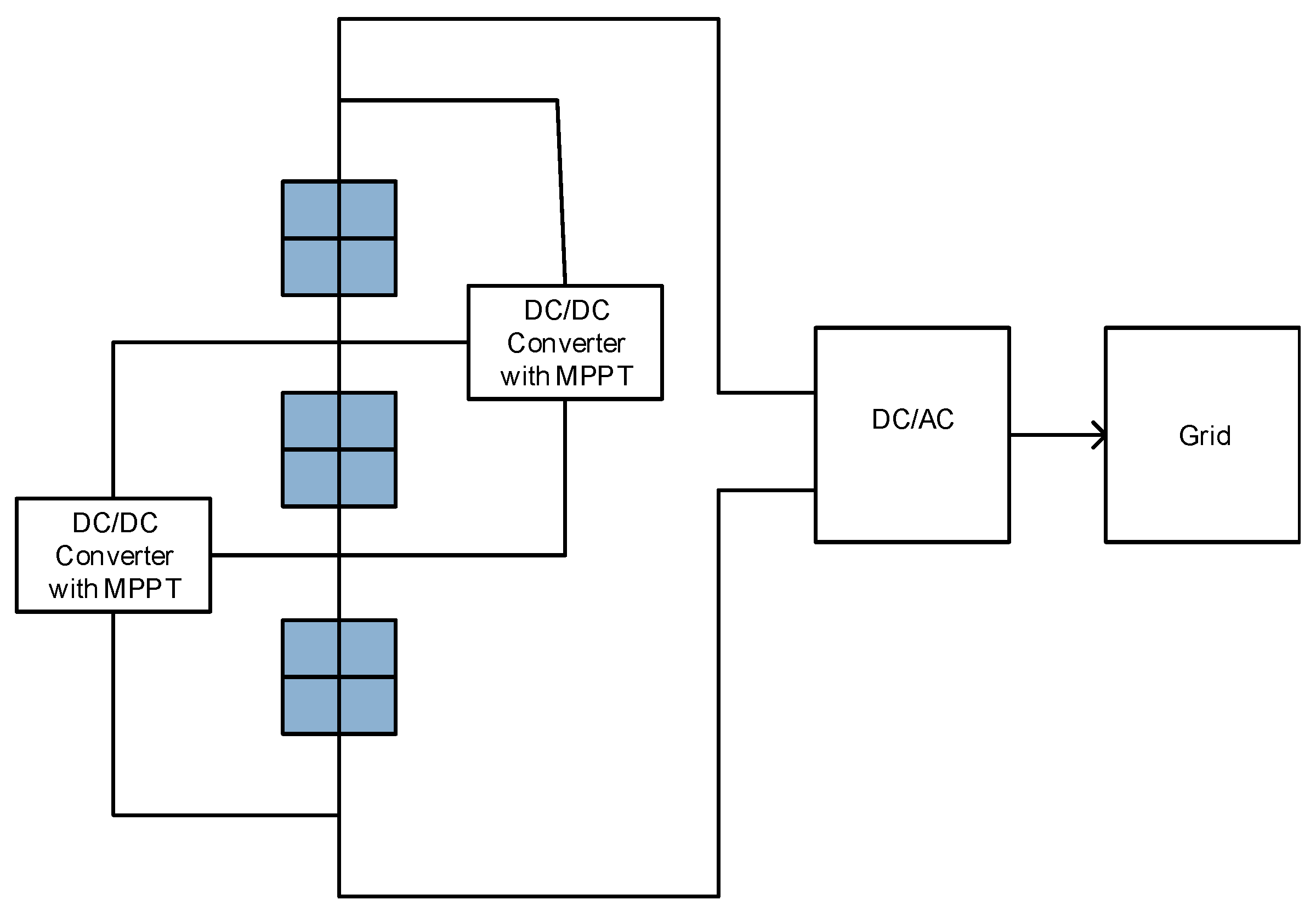 Sustainability 15 11132 g016 Sustainability 15 11132 g016