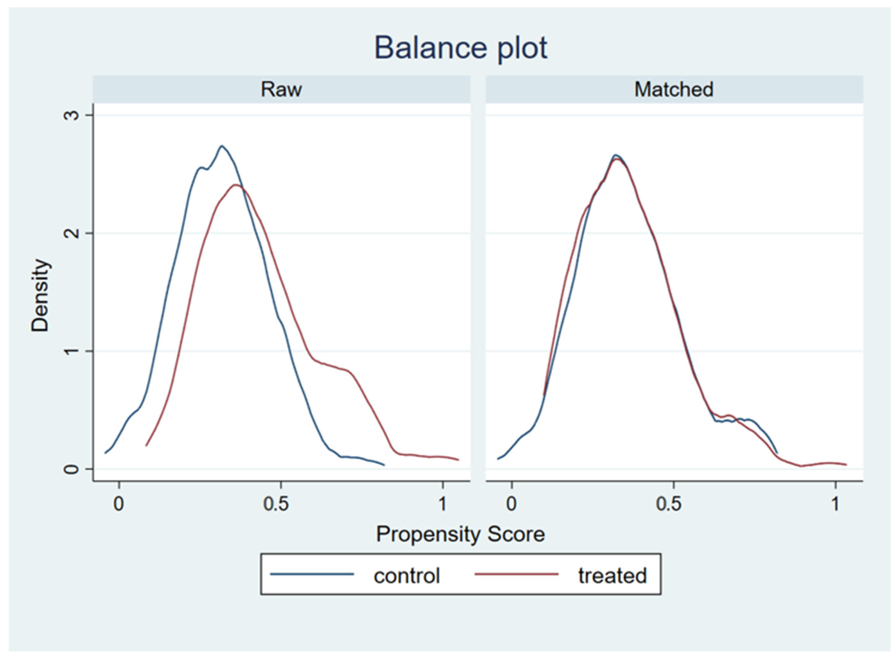 Sustainability 15 11134 g001
