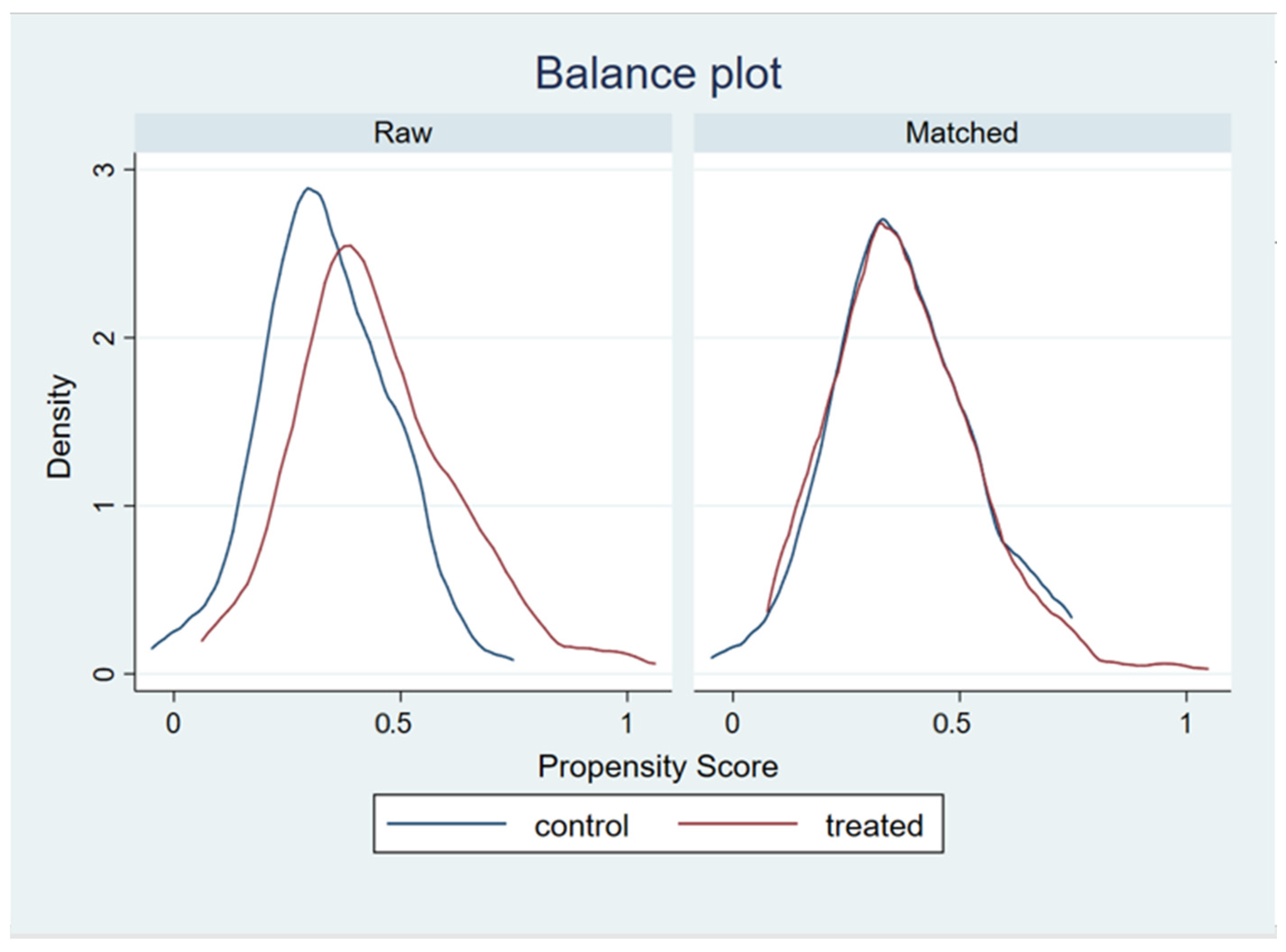 Sustainability 15 11134 g002