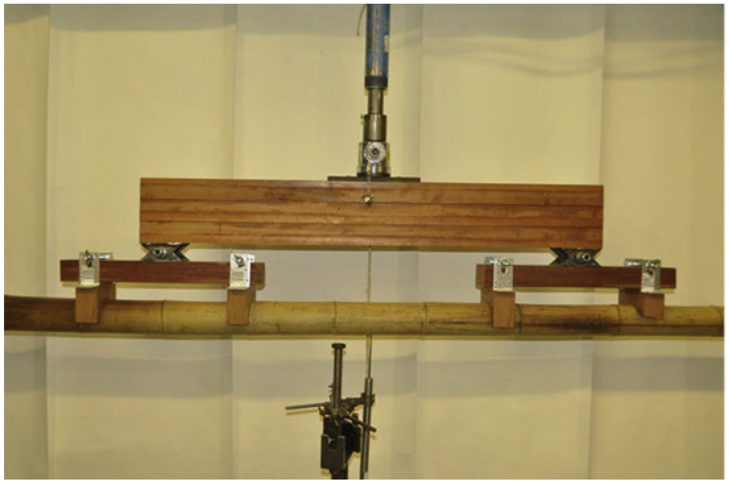 Sustainability 15 11137 g001 Sustainability 15 11137 g001