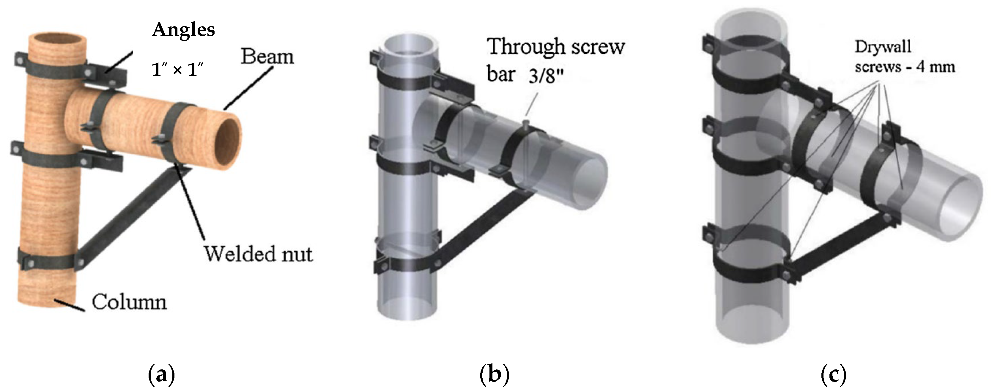 Sustainability 15 11137 g006 Sustainability 15 11137 g006