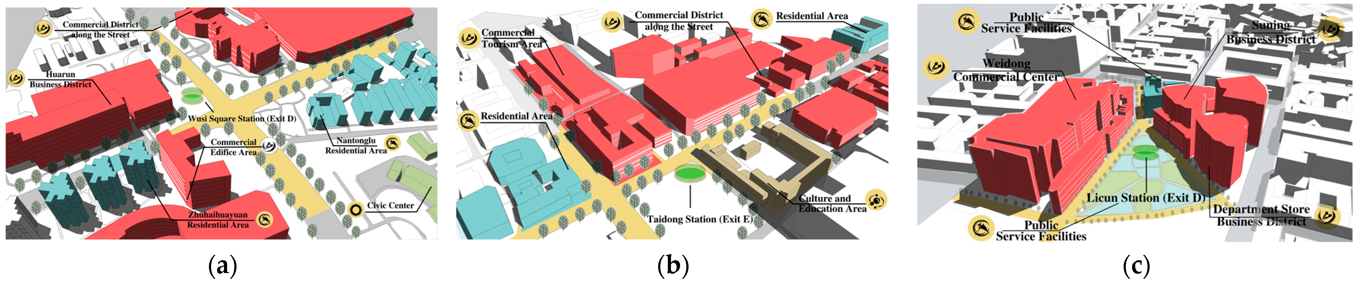 Sustainability 15 11140 g001